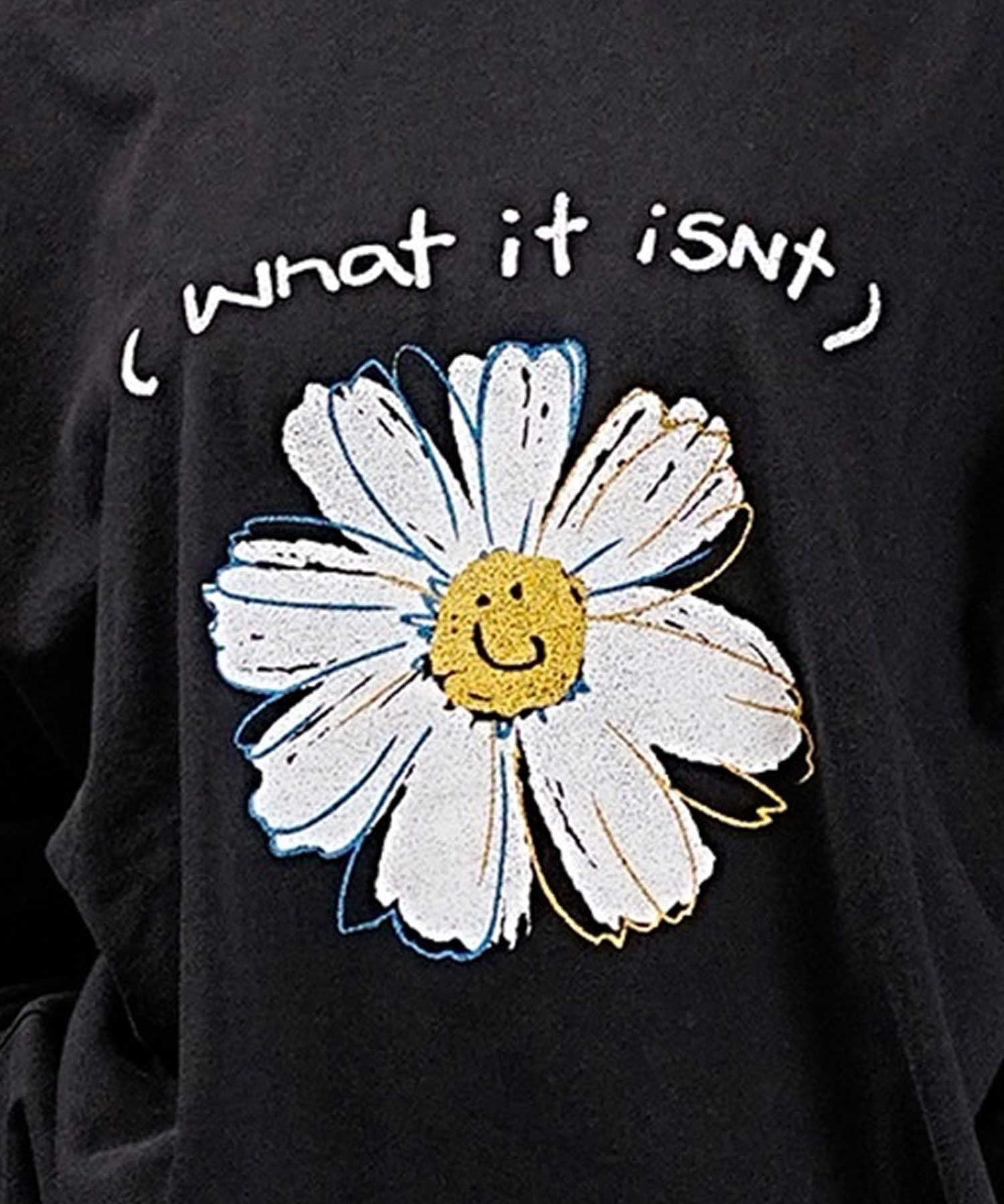 What it isNt ART BY MARKGONZALES/ワット イット イズント