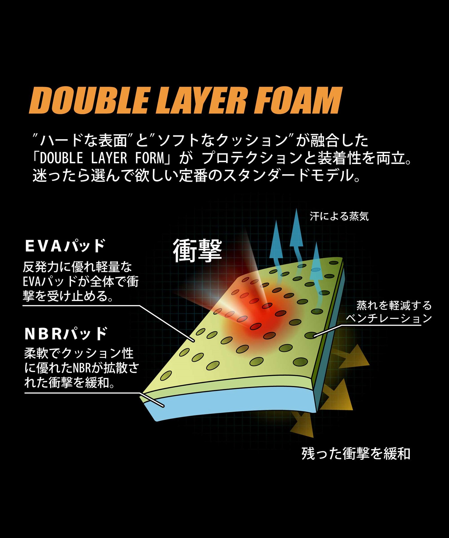 スノーボード セーフティ プロテクター キッズ northpeak ノース