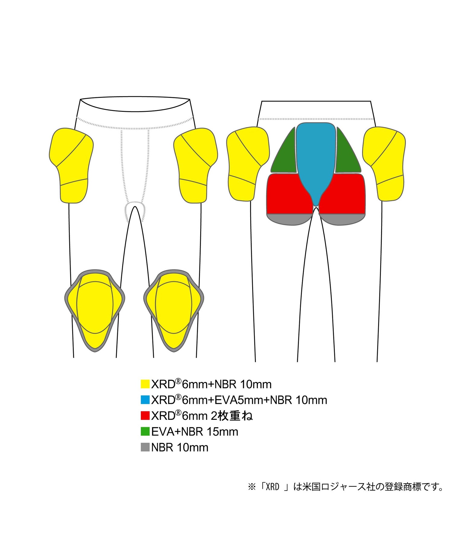 スノーボード セーフティ プロテクター キッズ 鎧武者  ヨロイムシャ YM-1766 JUNIOR LONG HIP PROTECTOR XRD ムラサキスポーツ 23-24モデル KX K9(BK-130cm)