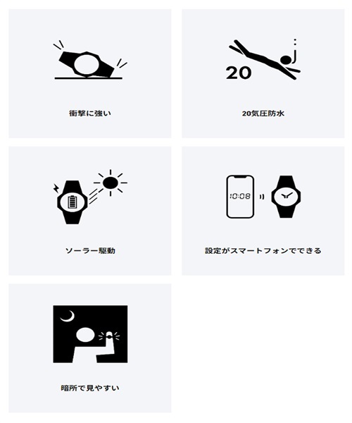 G-SHOCK ジーショック DW-H5600-1JR 時計(BK-F)