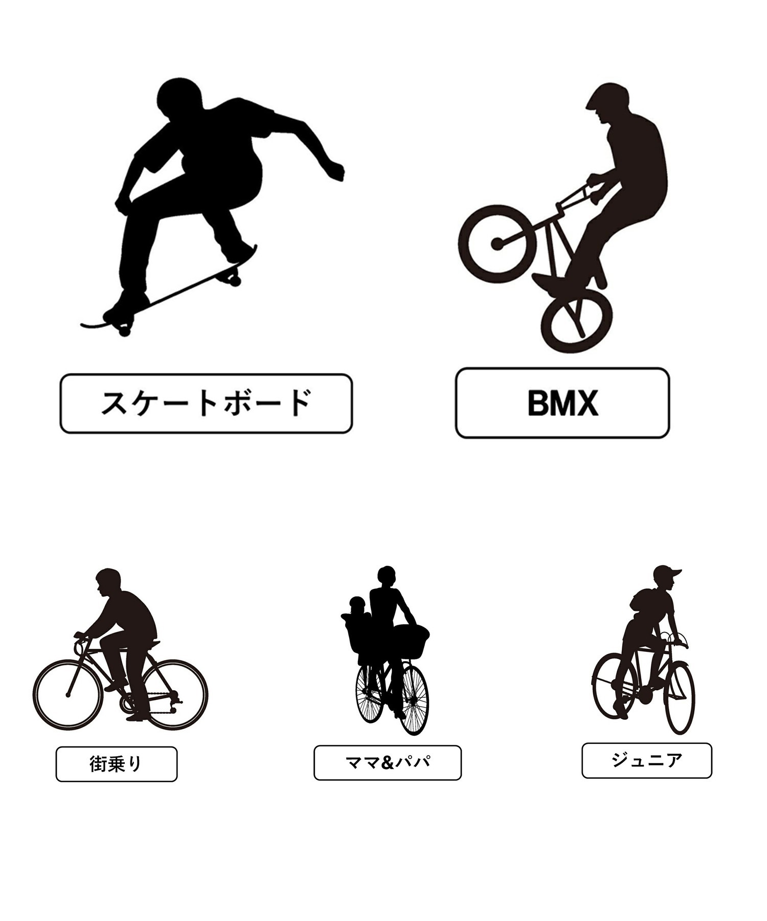 BERN バーン スケートボード ヘルメット 自転車  MACON2.0 ムラサキスポーツ(WHT-M)