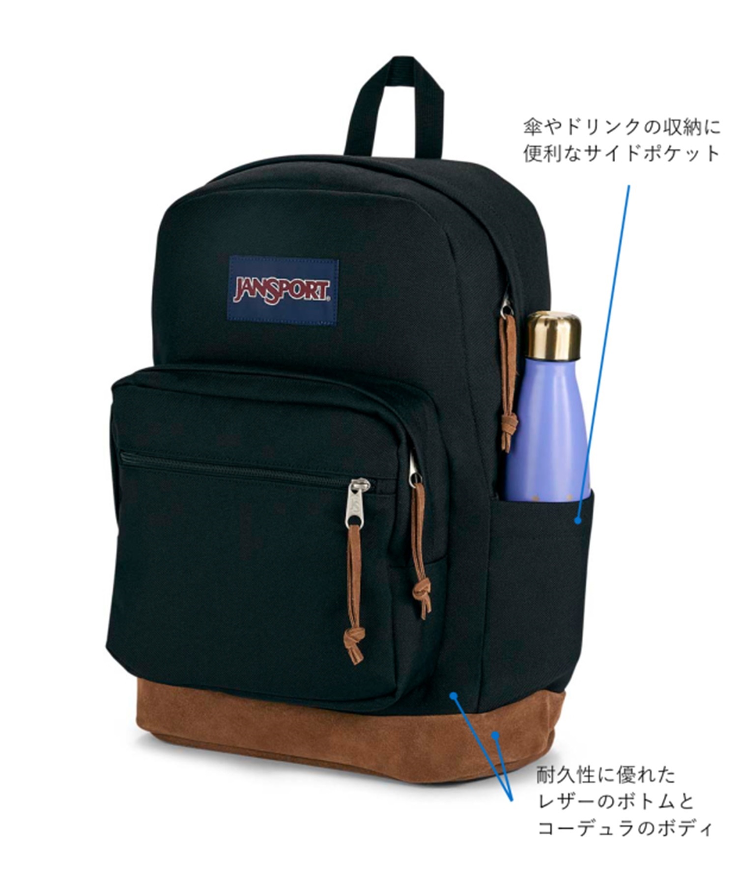 JANSPORTジャンスポーツ バックパック リュックサック RIGHT PACK ライトパック BLACK 28L JS0A4QVA008(BLACK-28L)