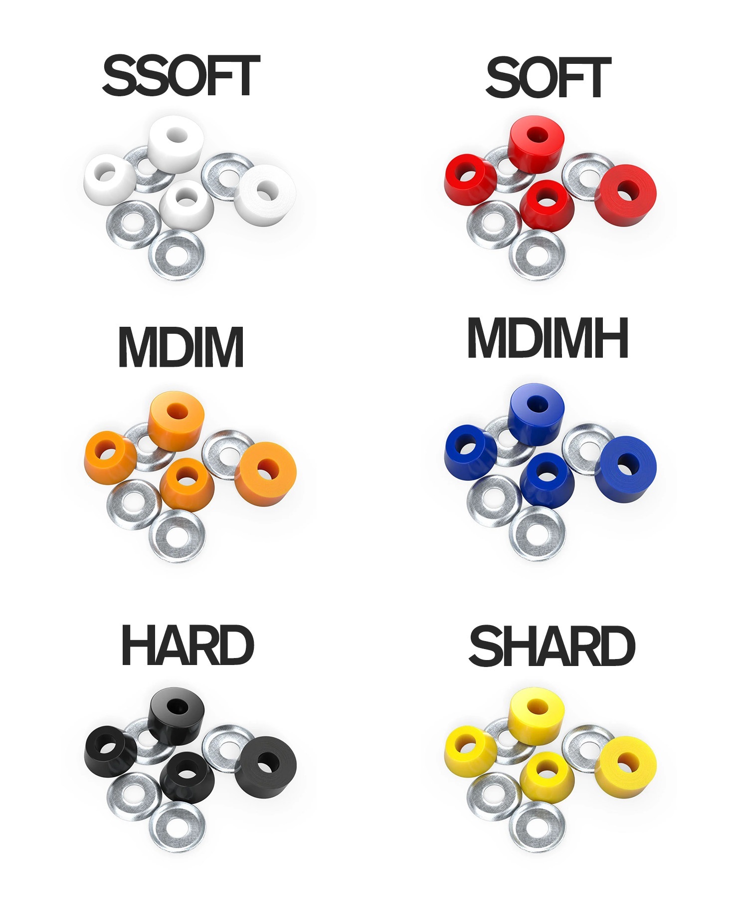 INDEPENDENT インデックス スケートボード パーツ ブッシュゴム CUSHIONS STD CYLINDER ムラサキスポーツ(HARD-ONE)