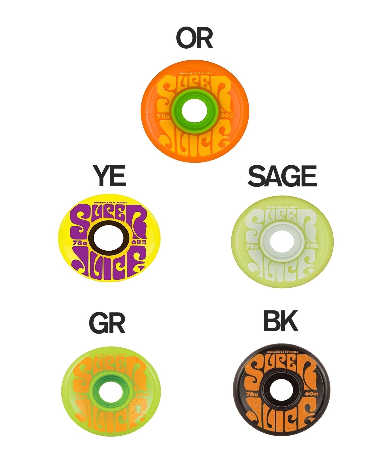 OJ WHEELS スケートボードウィール 58ミリ 楽天市場】オージェイウィール OJ WHEELS60mm SUPER JUICE 78A