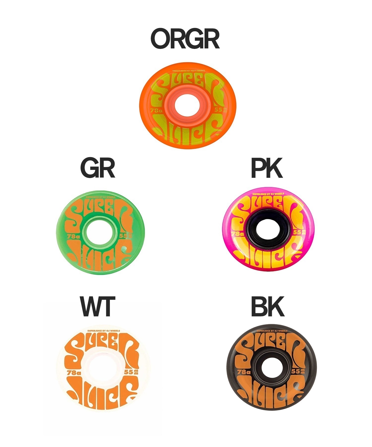OJ WHEELS オージェー ウィール スケートボード ウィール OJ3s