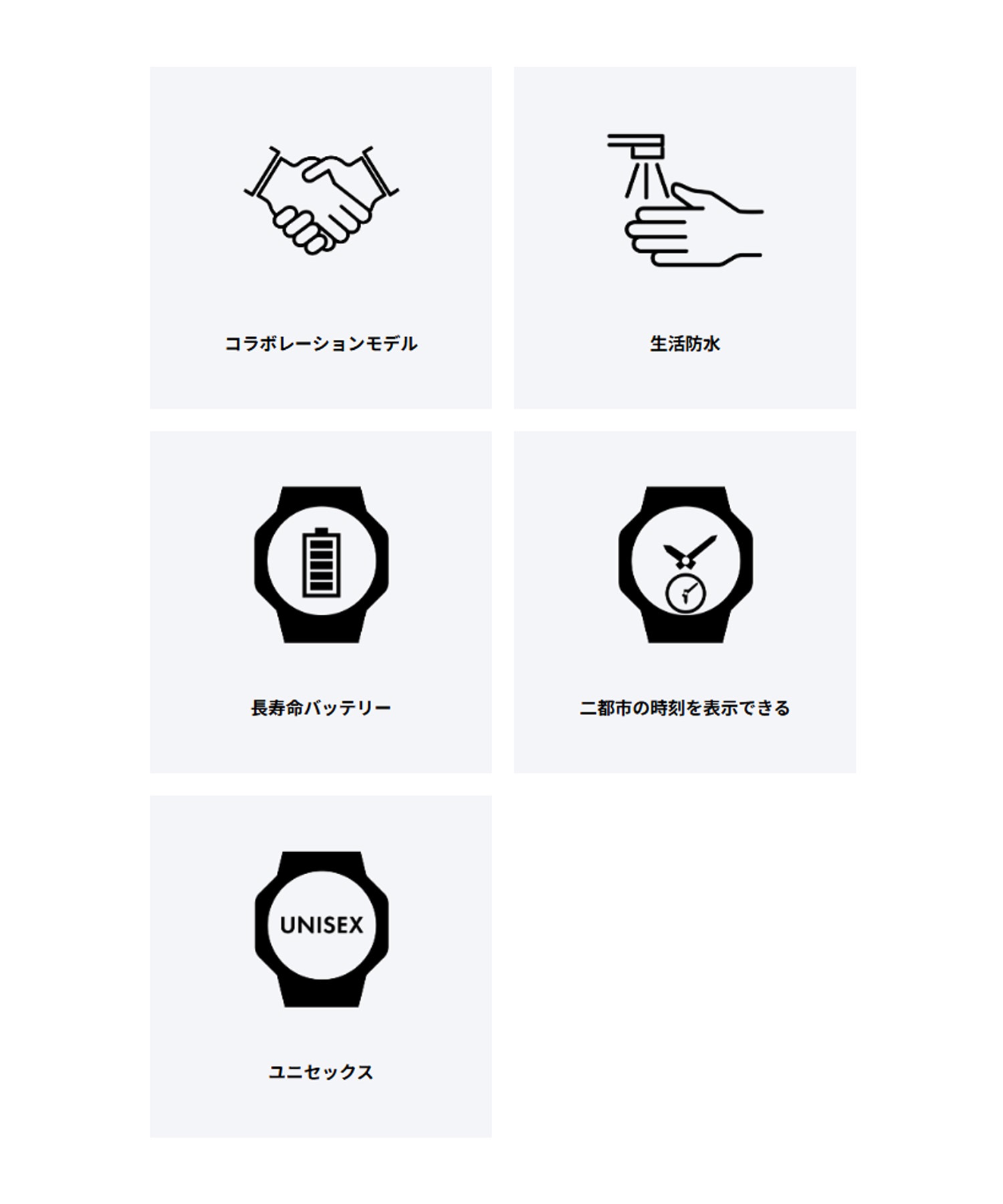 CASIO カシオ 腕時計 CASIO CLASSIC パックマン コラボレーション 