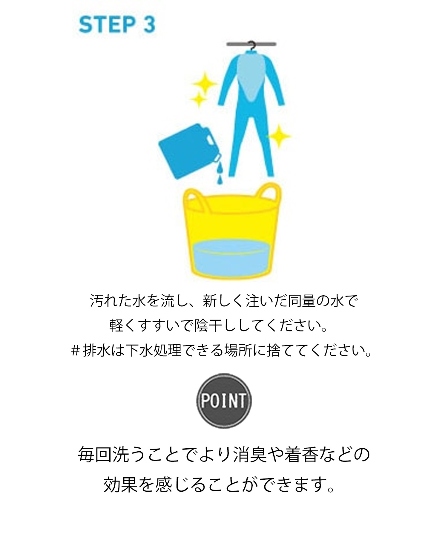 GELALDO ジェラルド AROMA アロマ ウェットスーツ シャンプー