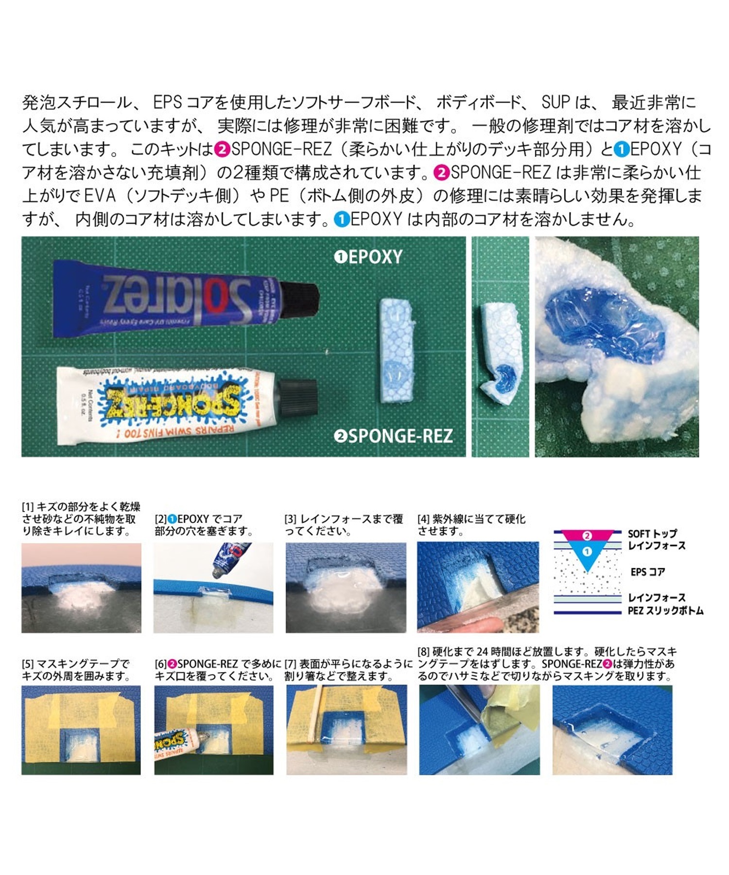SOLAREZ ソーラレズ SOFTBOARD 0.5oz エポキシ ミニ ソフト SOLAREZ ソーラレズ SOFTBOARD 0.5oz エポキシ ミニ ソフト
