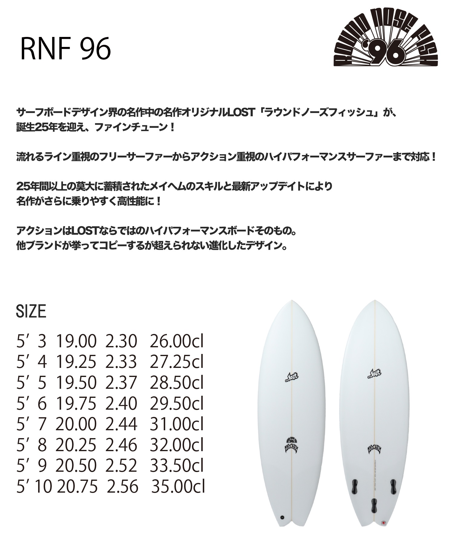 Lost ロスト サーフボード RNF96 PU 5.7’’ 31L　6点セット RNF 96 - Lost Surfboards by Mayhem