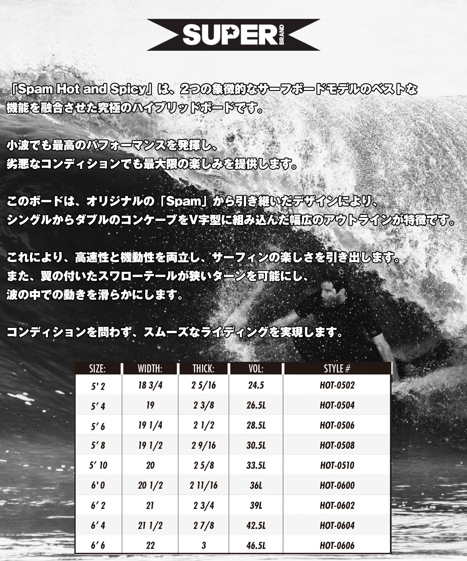 SUPER BRAND スーパーブランド SPAM Hot N Spicy スパム サーフボード ショートボード ムラサキスポーツ(ONECOLOR-5.06ft)
