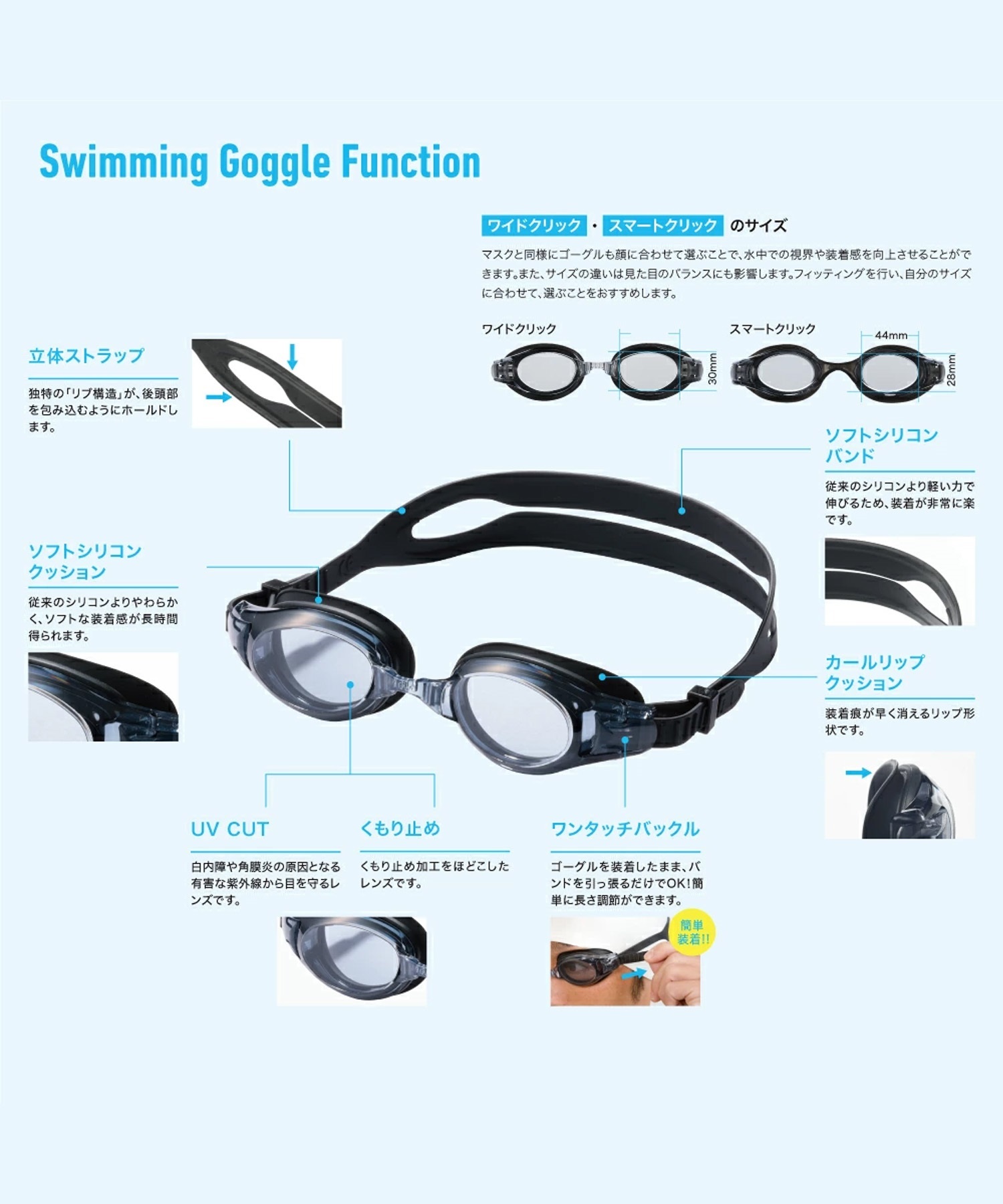 AQA エーキューエー スイミングゴーグル ウォーターランナー ワイドクリック 3 KM-1622(A.BL-ONE)