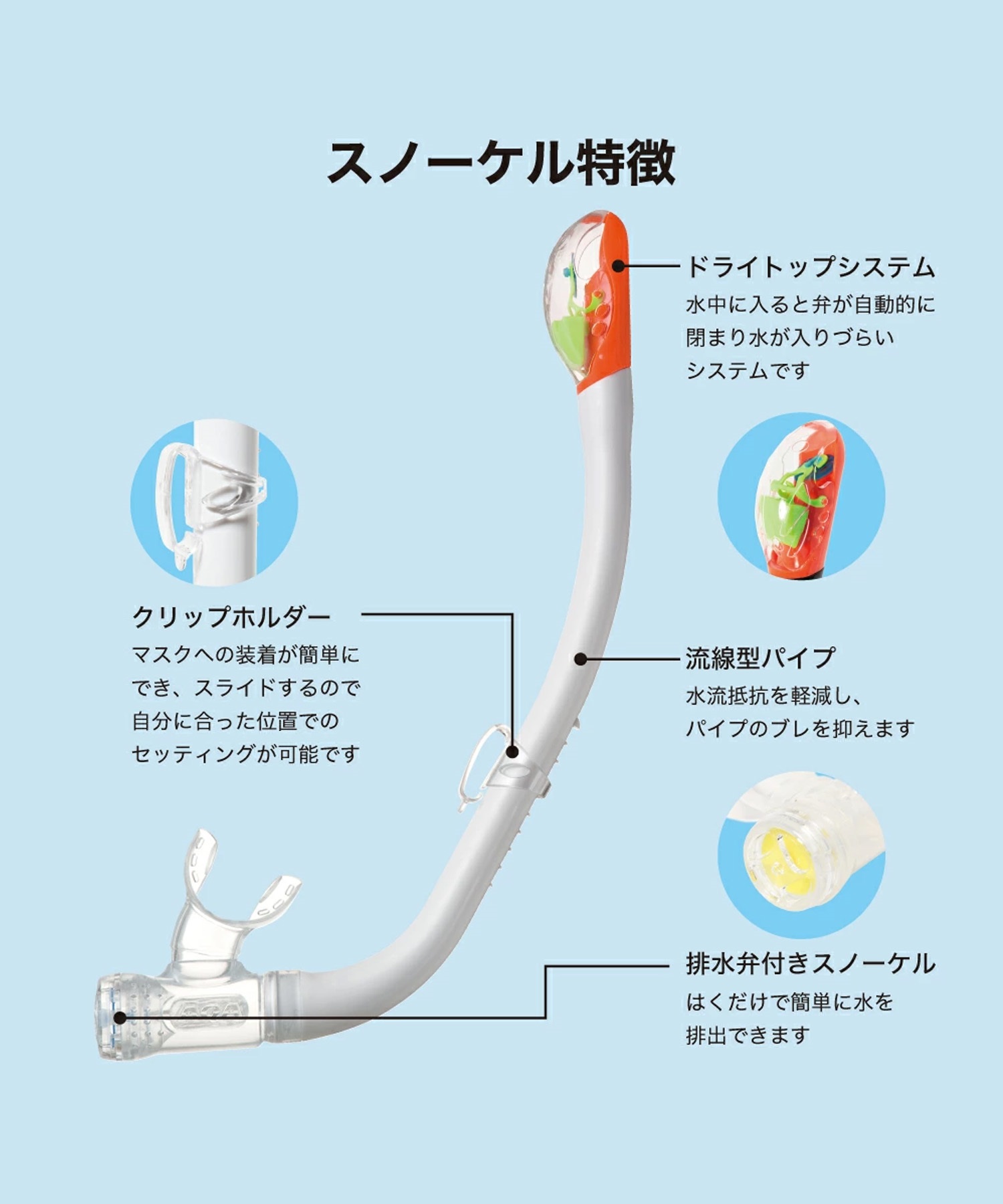 AQA エーキューエー マスク スノーケル ベガライト & サミードライスペシャル 2点セット KZ-9077N(WT-ONE)