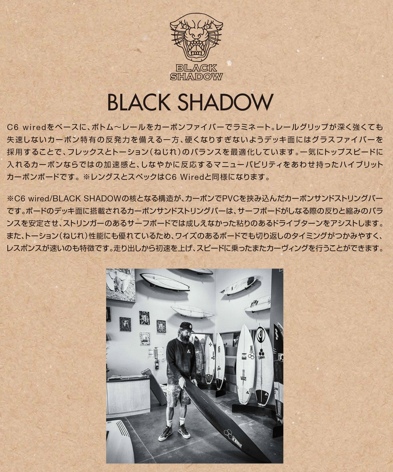 サンダーボルト M23 7'0 BLACK SHADOW THUNDERBOLT×CHANNEL ISLANDS 