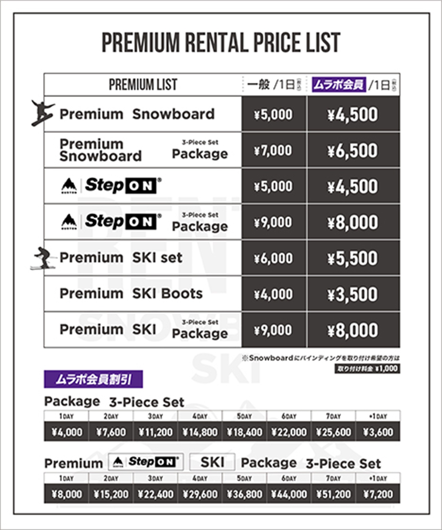 【事前受付／引き換えＱＲ電子チケット】2026年１月沼田店 プレミアムスノーボード １日レンタル