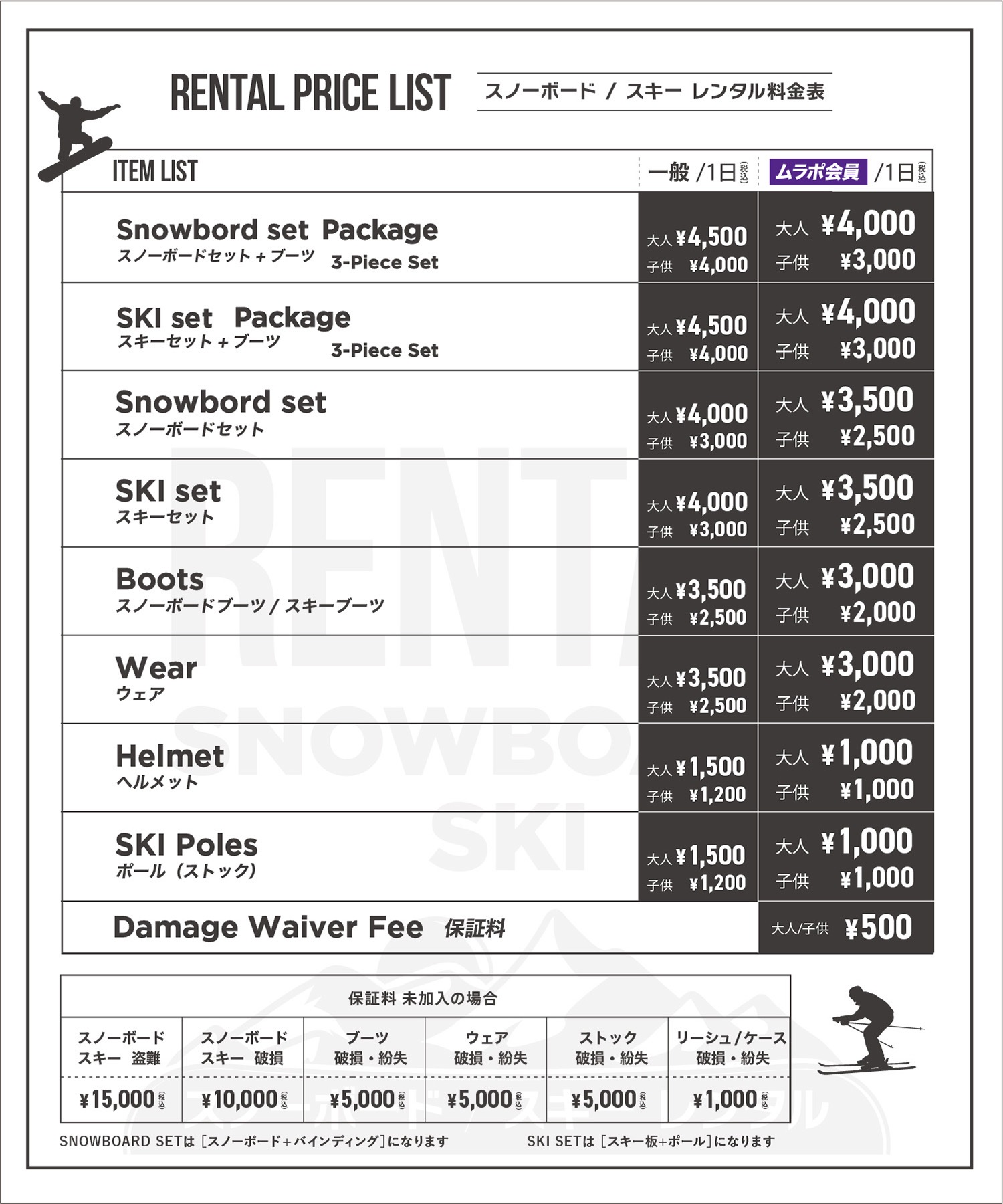 【事前受付／引き換えＱＲ電子チケット】２０２５年１２月沼田店スノーボードの”ブーツ単品”１日レンタル（キッズ）