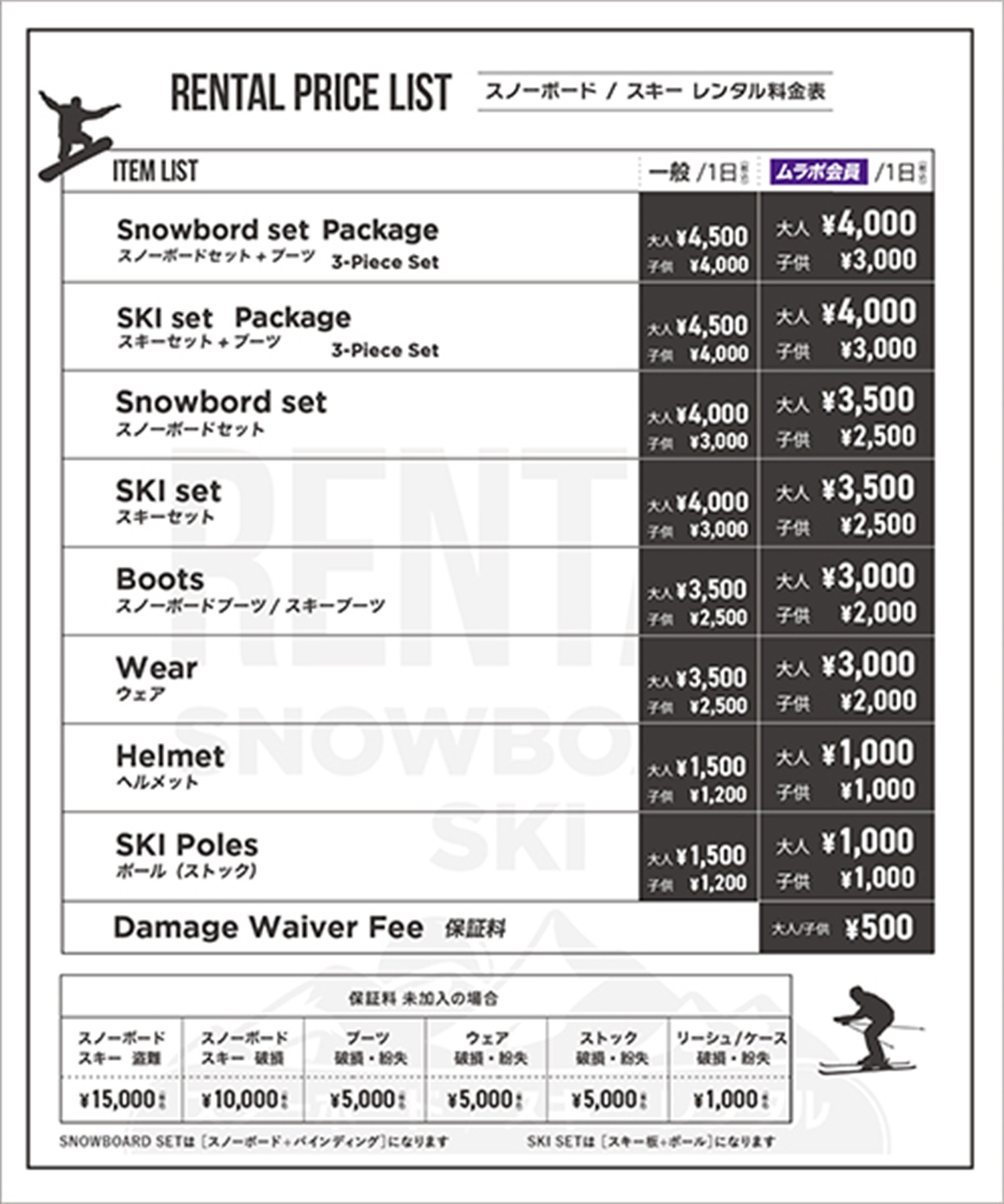 【事前受付／引き換えＱＲ電子チケット】2027年1月沼田店スノーボードの”ブーツ単品”１日レンタル（大人）