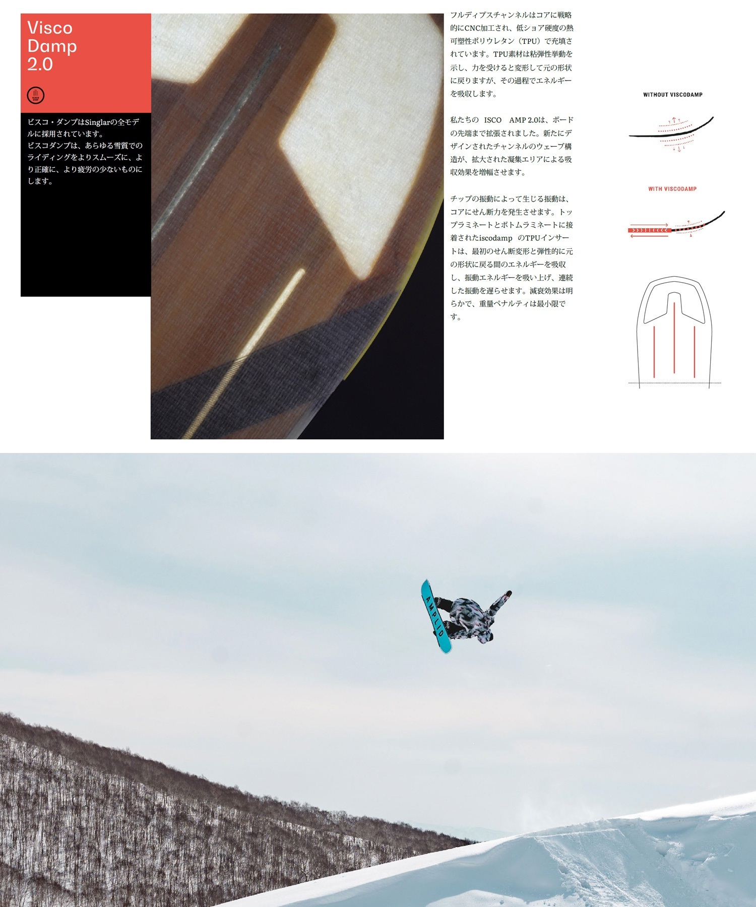 AMPLID アンプリッド シンギュラー スノーボード 板 メンズ 25-26 MM