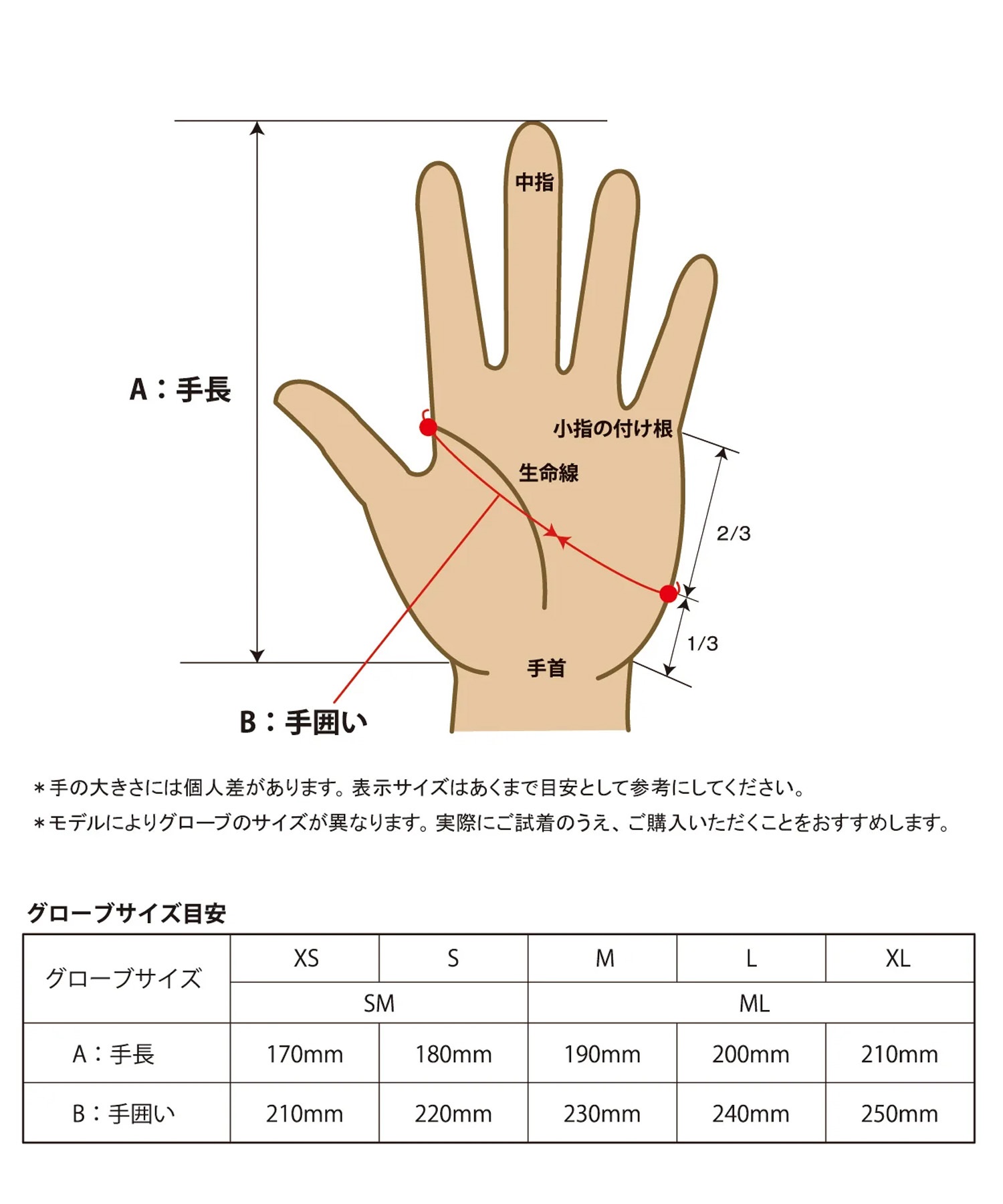 eb's エビス KEMONO CHAN スノーボード グローブ ユニセックス ムラサキスポーツ 25-26モデル(NAMAK-S)