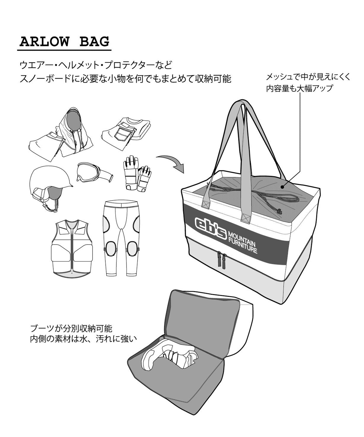 eb's エビス ARLOW BAG バッグ スノーボード ブーツケース ムラサキスポーツ 25-26モデル MM H1 【2526】(SEEK-ONE)