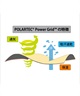 eb's エビス POLARTEC GRID INNER LIGHT WARM スノーボード インナーグローブ ユニセックス 25-26モデル MM H21 【2526】(BKBK-SM)
