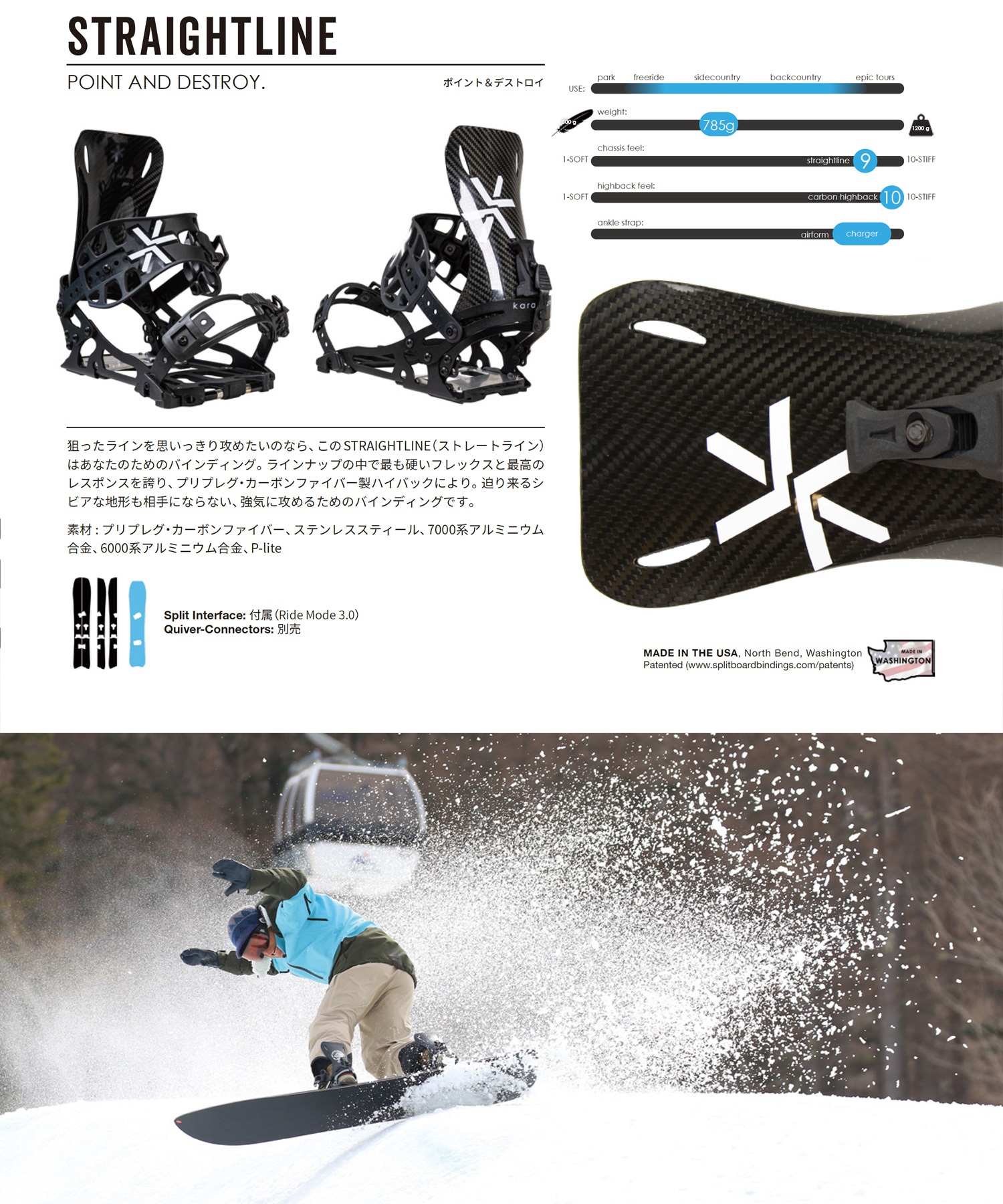 2526】KARAKORAM カラコラム スノーボード バインディング