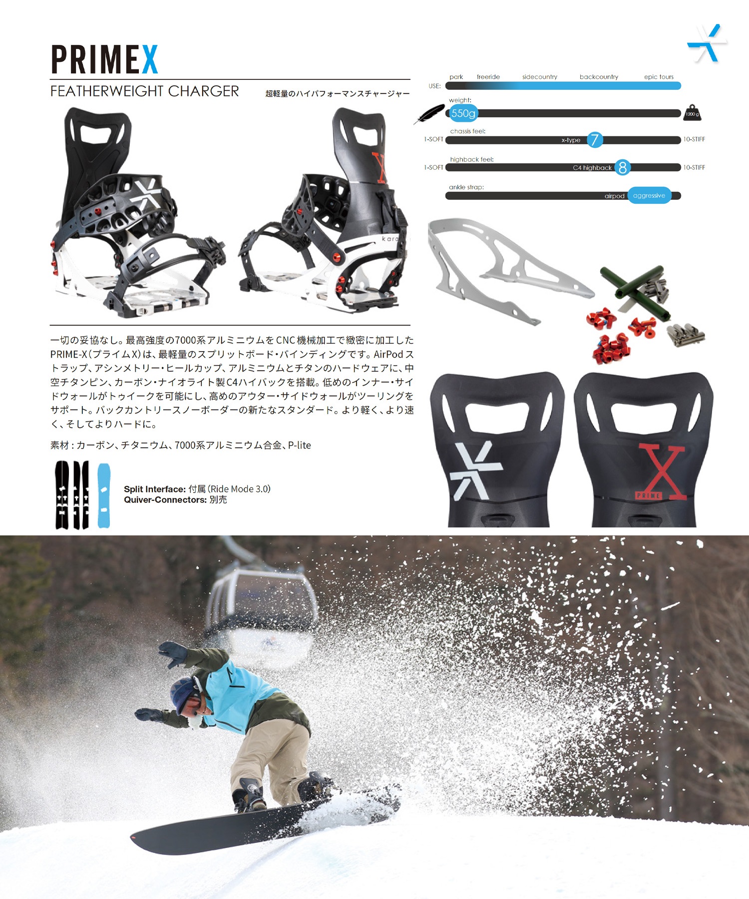 2526】KARAKORAM カラコラム スノーボード バインディング