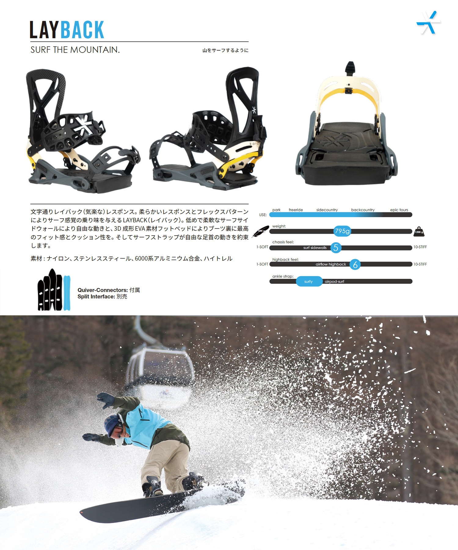 2526】KARAKORAM カラコラム スノーボード バインディング