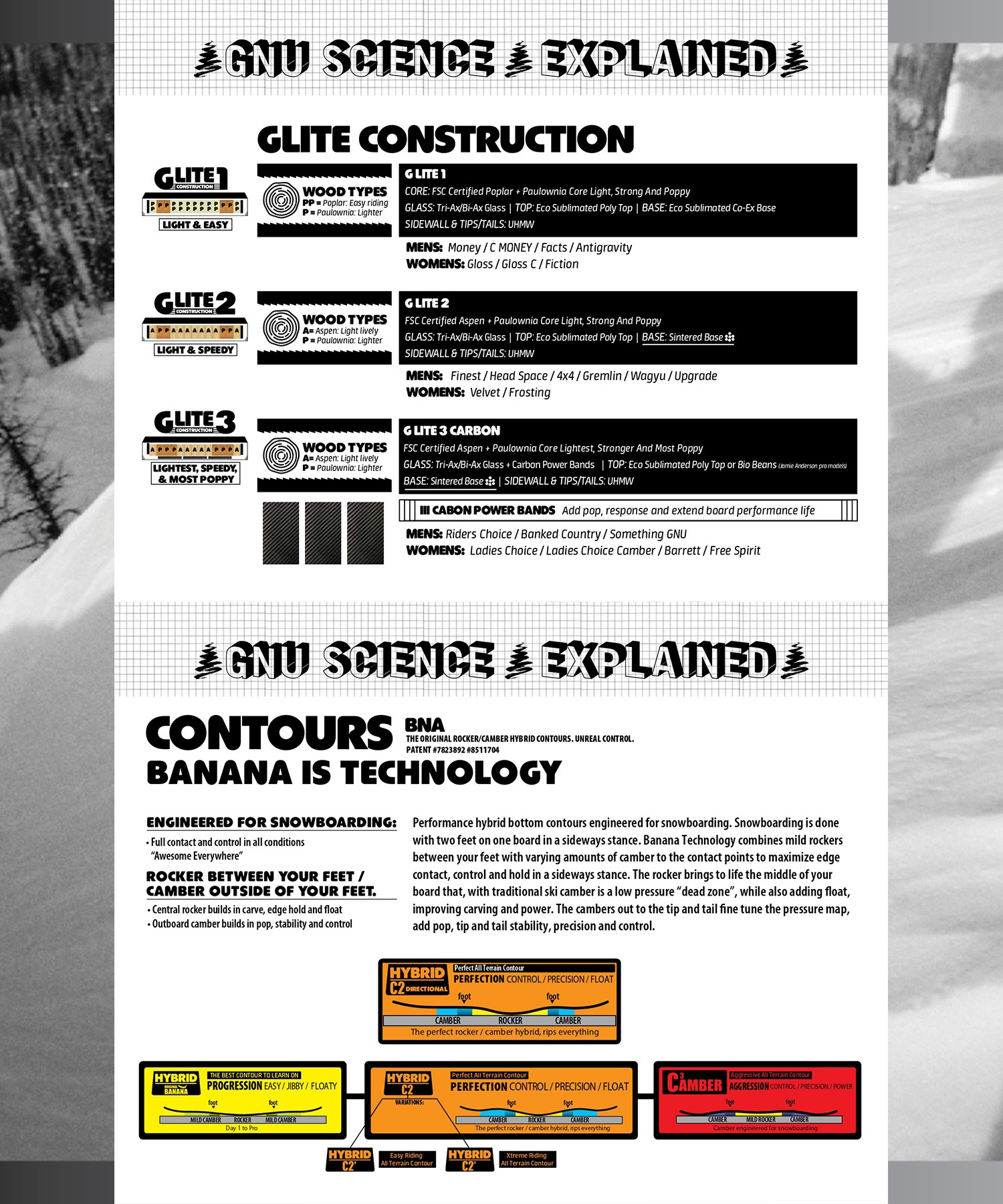 【早期購入】 GNU グヌー スノーボード 板 メンズ UPGRADE ムラサキスポーツ 25-26モデル MM A31(WHITE-151cm)