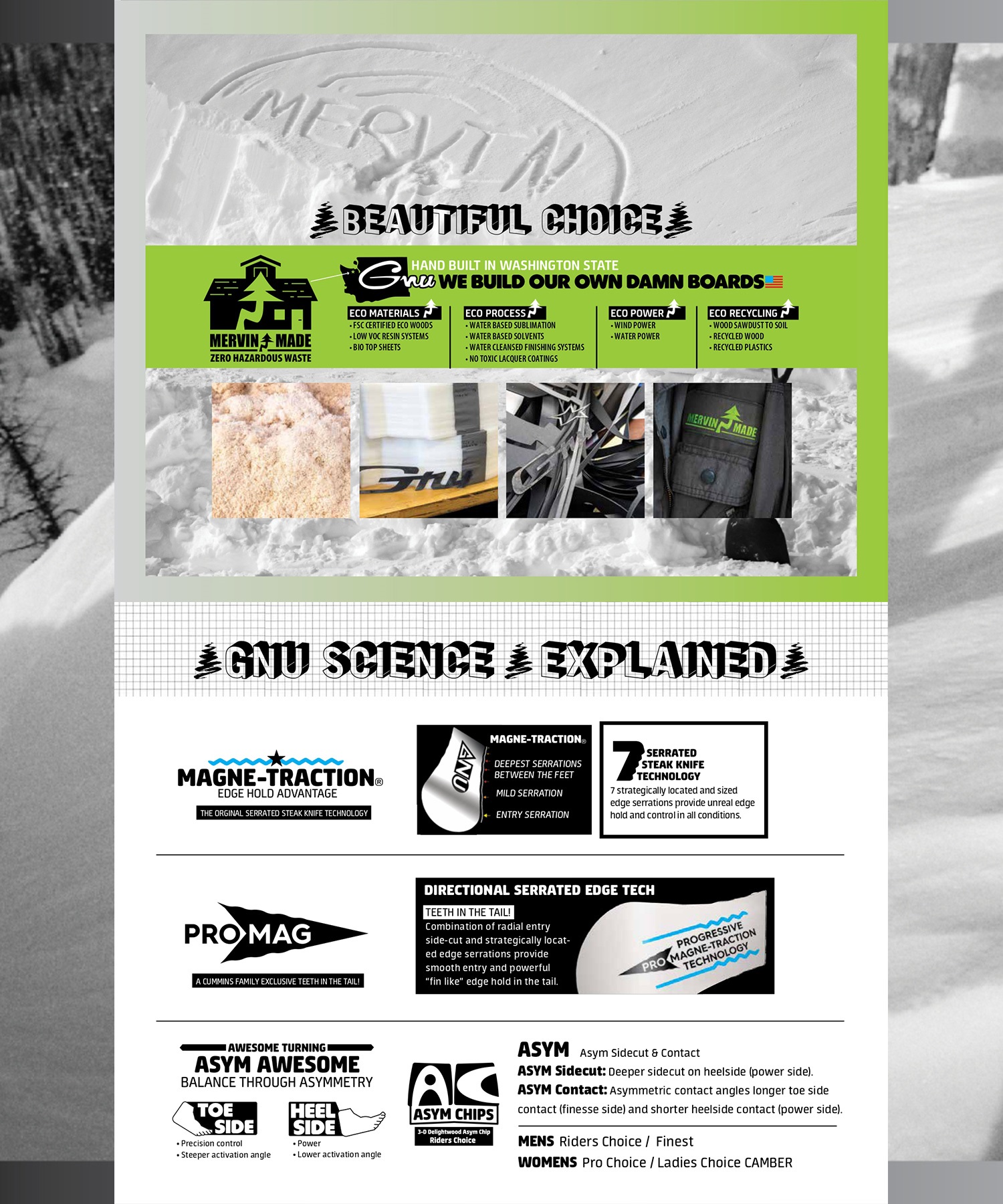 2526】 GNU グヌー スノーボード 板 メンズ GREMLIN ムラサキスポーツ