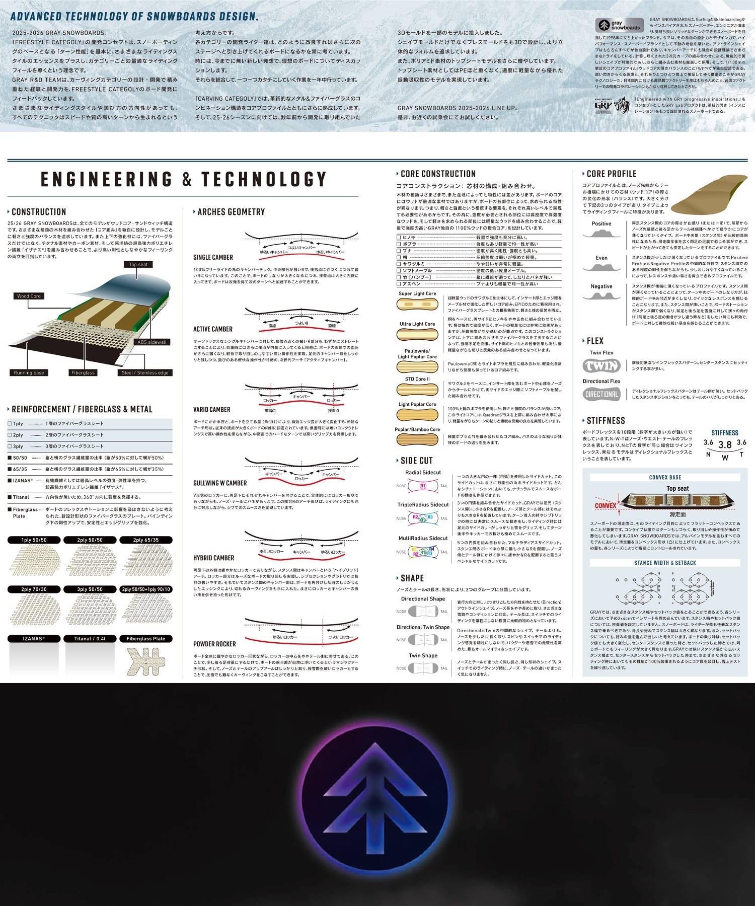 【早期購入】GRAY グレイ スノーボード 板 メンズ SONICALMACH LT ムラサキスポーツ 25-26モデル LL C17(ONECOLOR-146cm)