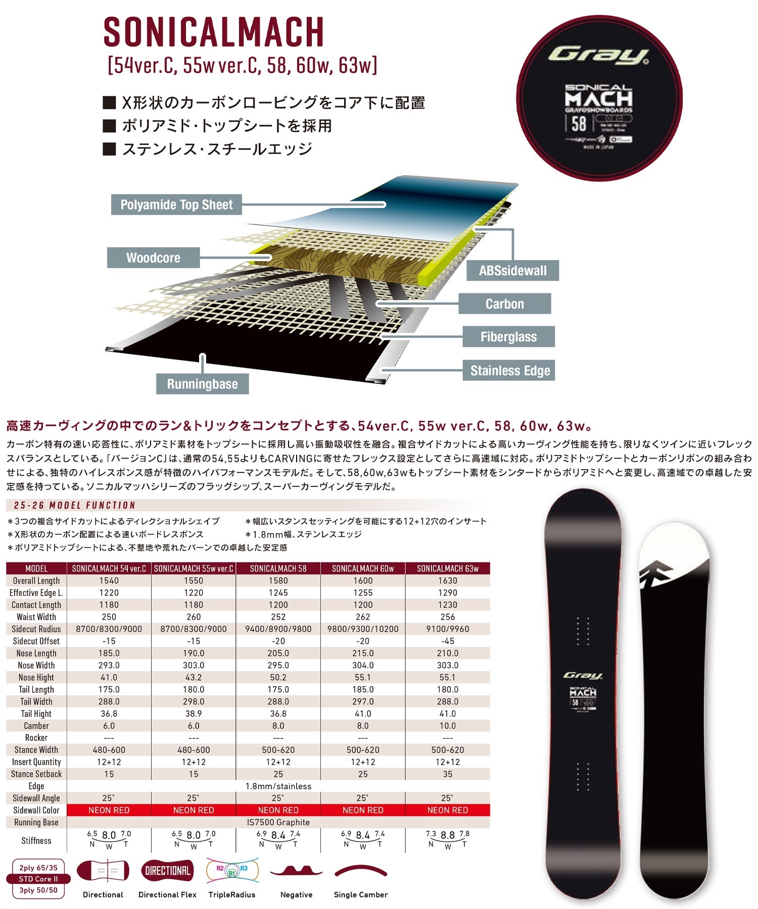 GLAYスノーボード 板 早期購入】GRAY グレイ スノーボード 板 メンズ SONICALMACH LT