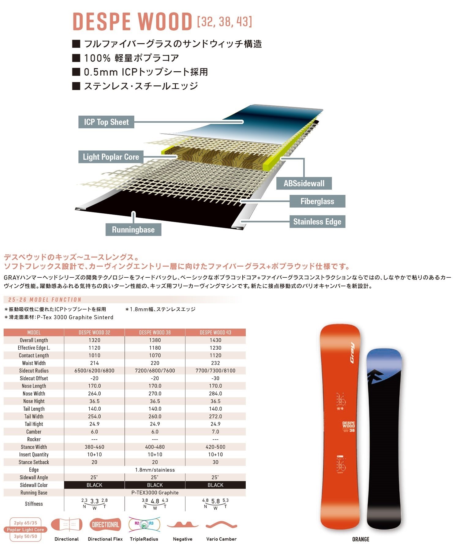 スノーボード Gray Quadra172 早期購入】GRAY グレイ スノーボード 板 ユニセックス キッズ