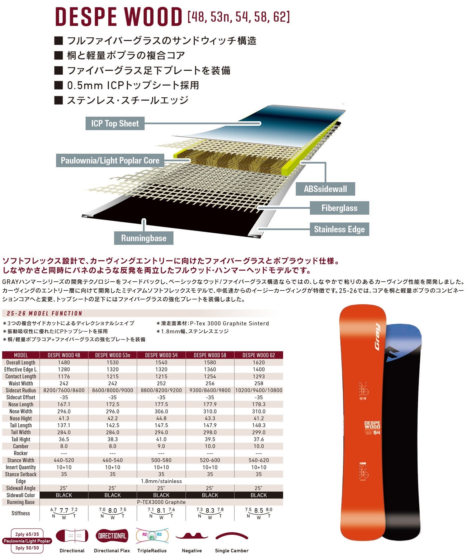 【再値下げ】GRAY スノーボード　139cm バンビーナBAMBINA グレイ GRAY／グレイ | スノーボード・アウトドアスポーツ通販サイト
