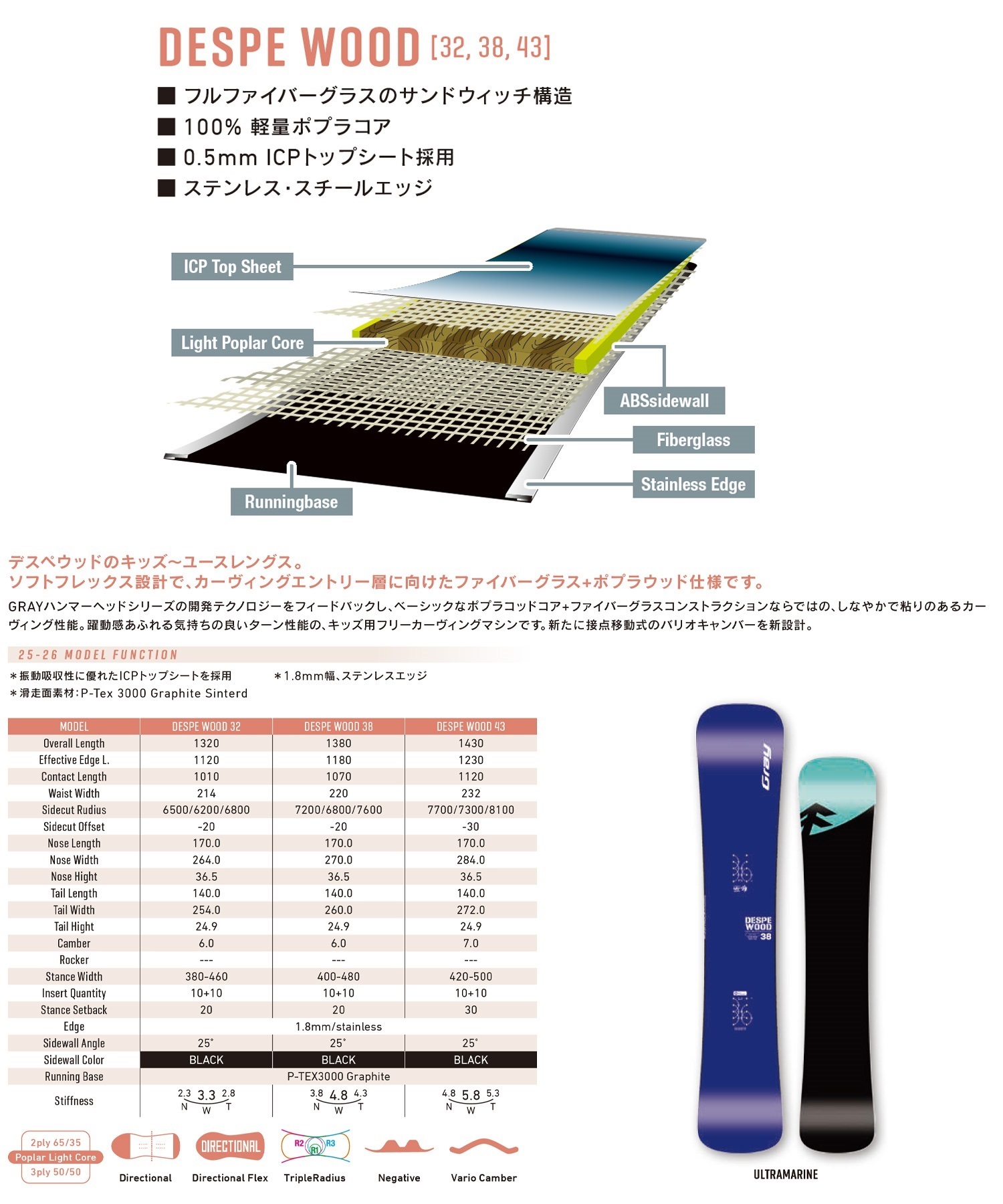 早期購入】GRAY グレイ スノーボード 板 ユニセックス キッズ
