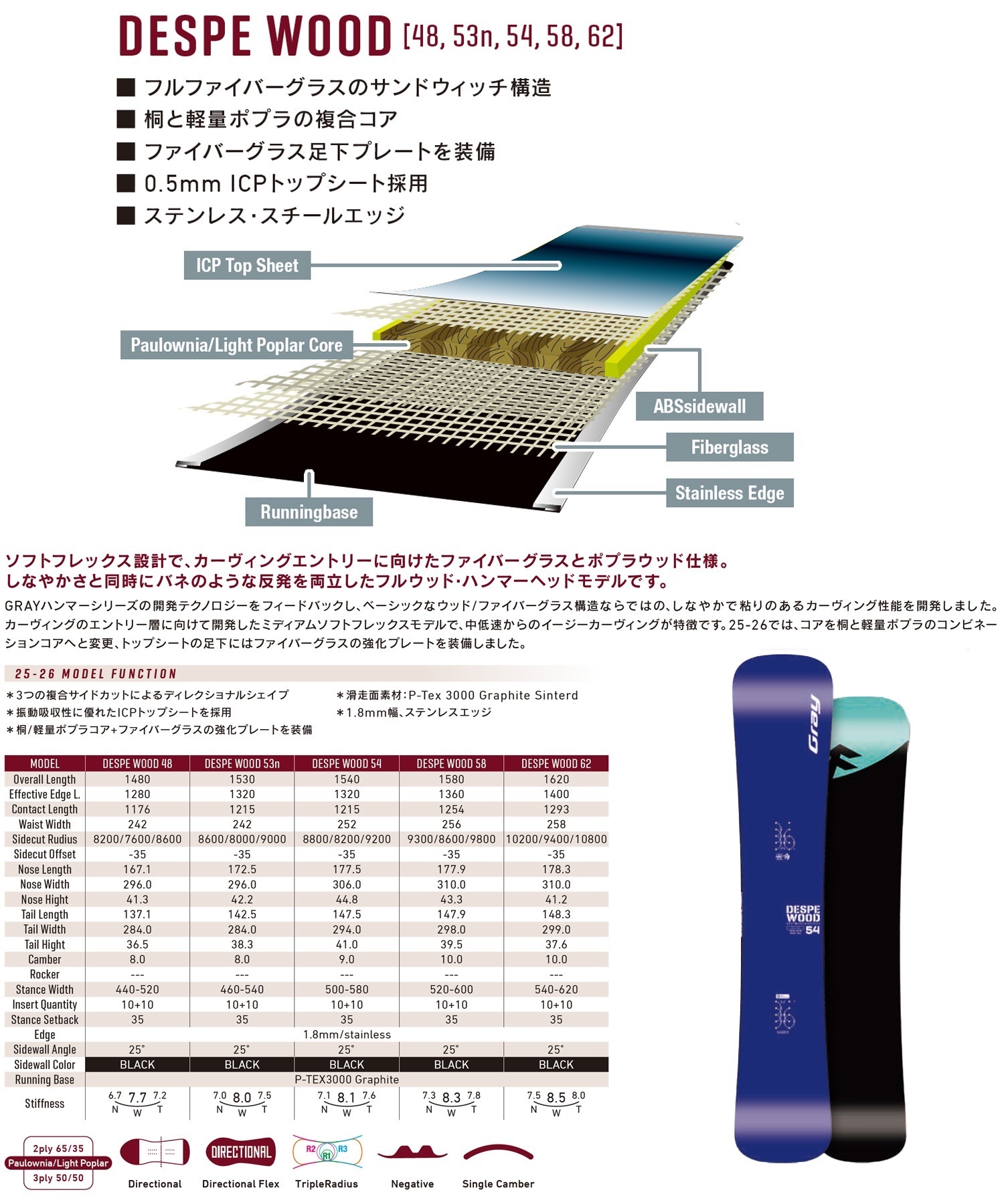 早期購入】GRAY グレイ スノーボード 板 ユニセックス キッズ