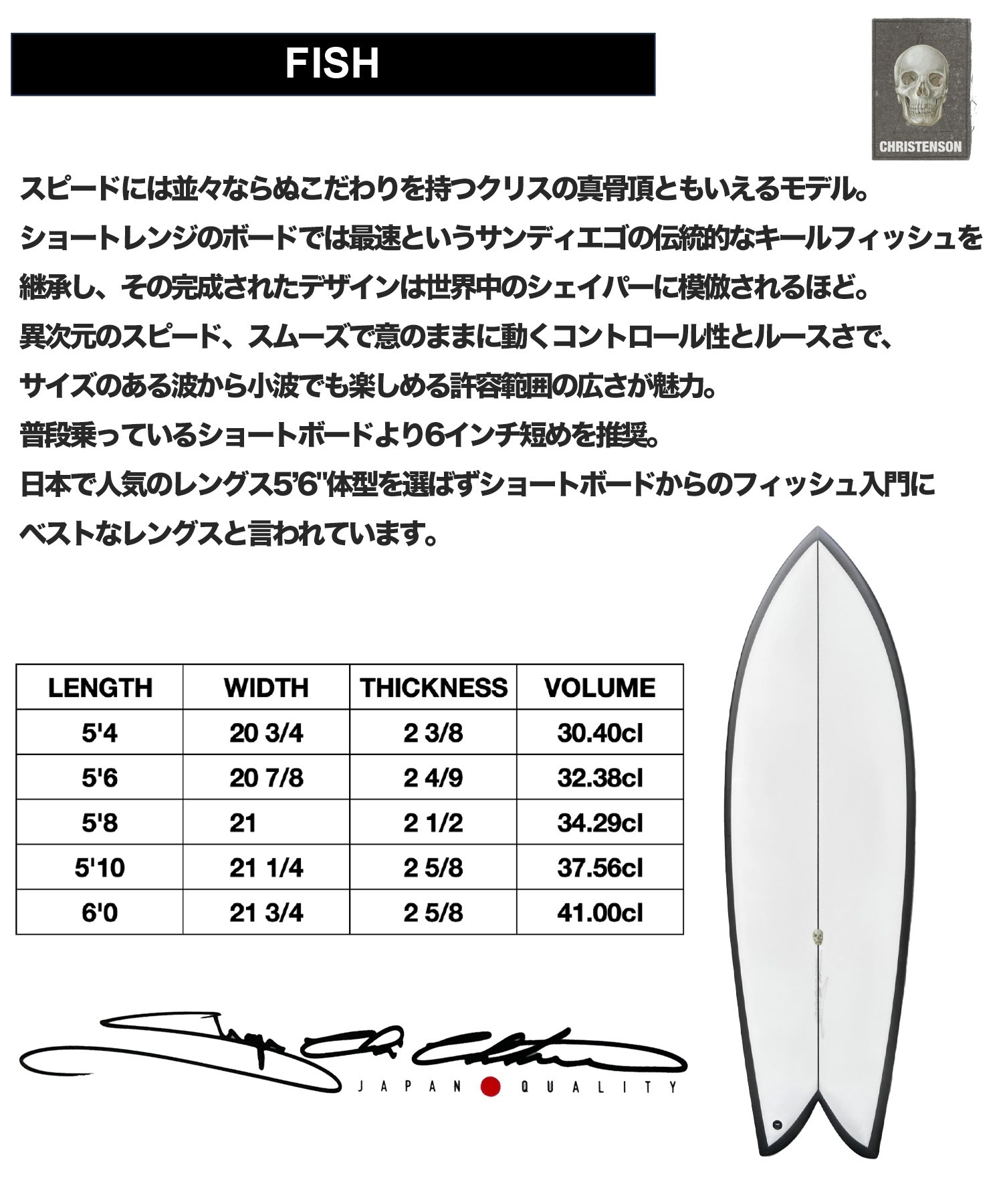クリステンソン　CHRISTENSON　Fish サーフボード　新品、未使用 楽天市場】クリステンソンサーフボード CHRISTENSON SURFBOARDS