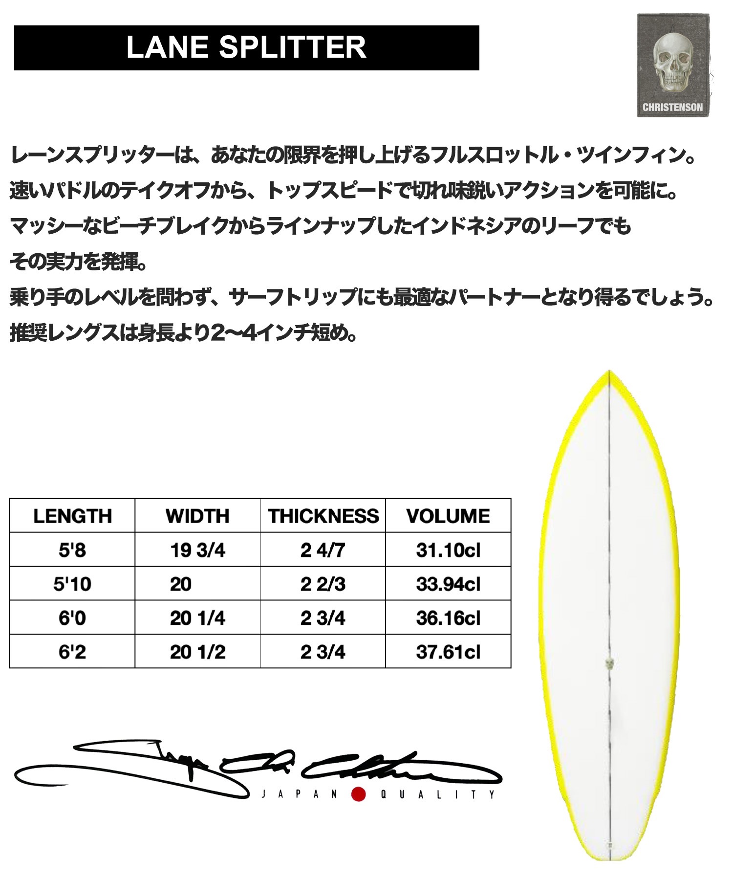 クリステンソン　レーンスプリンター6'2 クリステンソンレーンスプリンター6'2（西濃運輸止め）