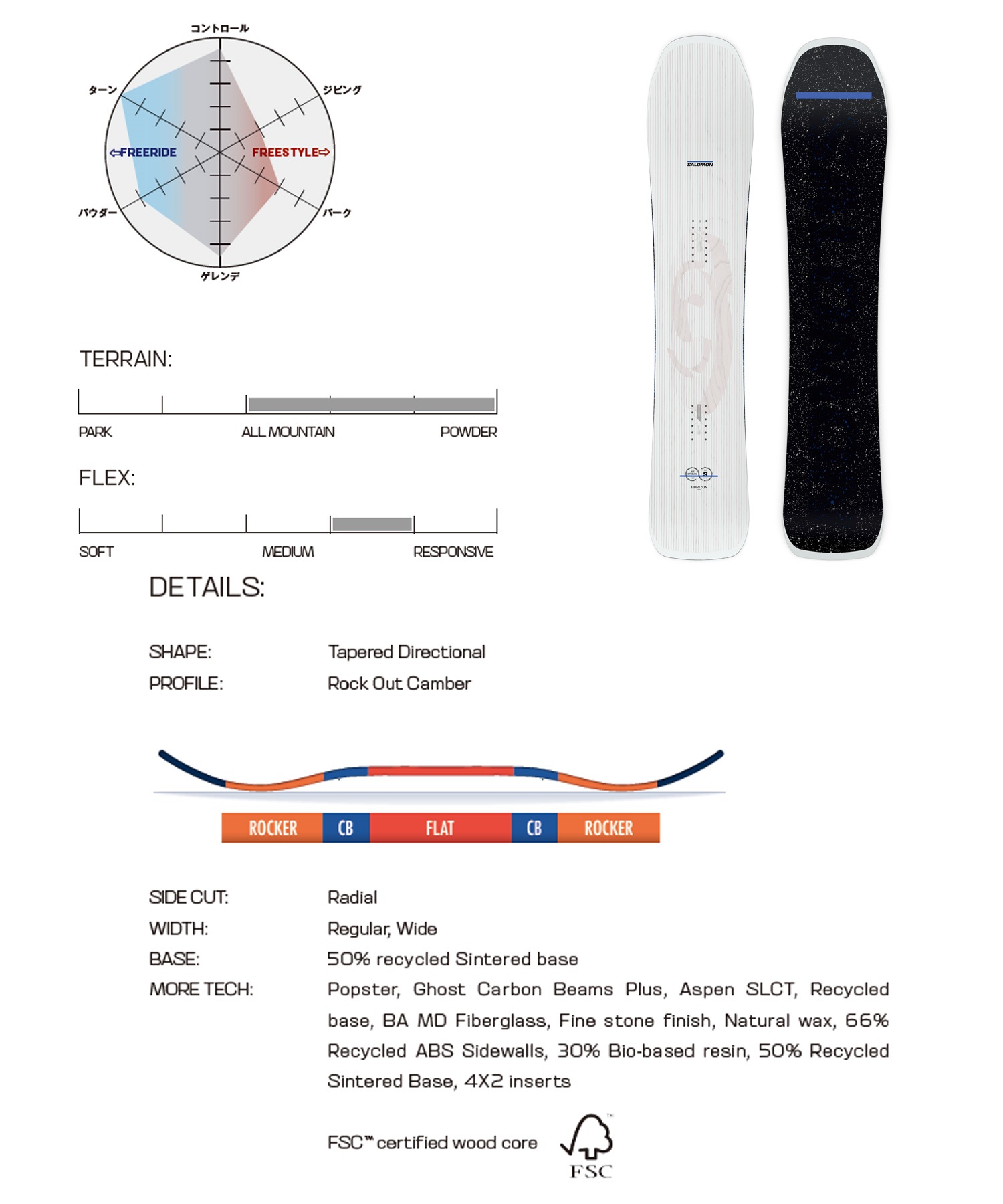 SALOMON サロモン スノーボード 板 メンズ JETSTREAM ムラサキスポーツ
