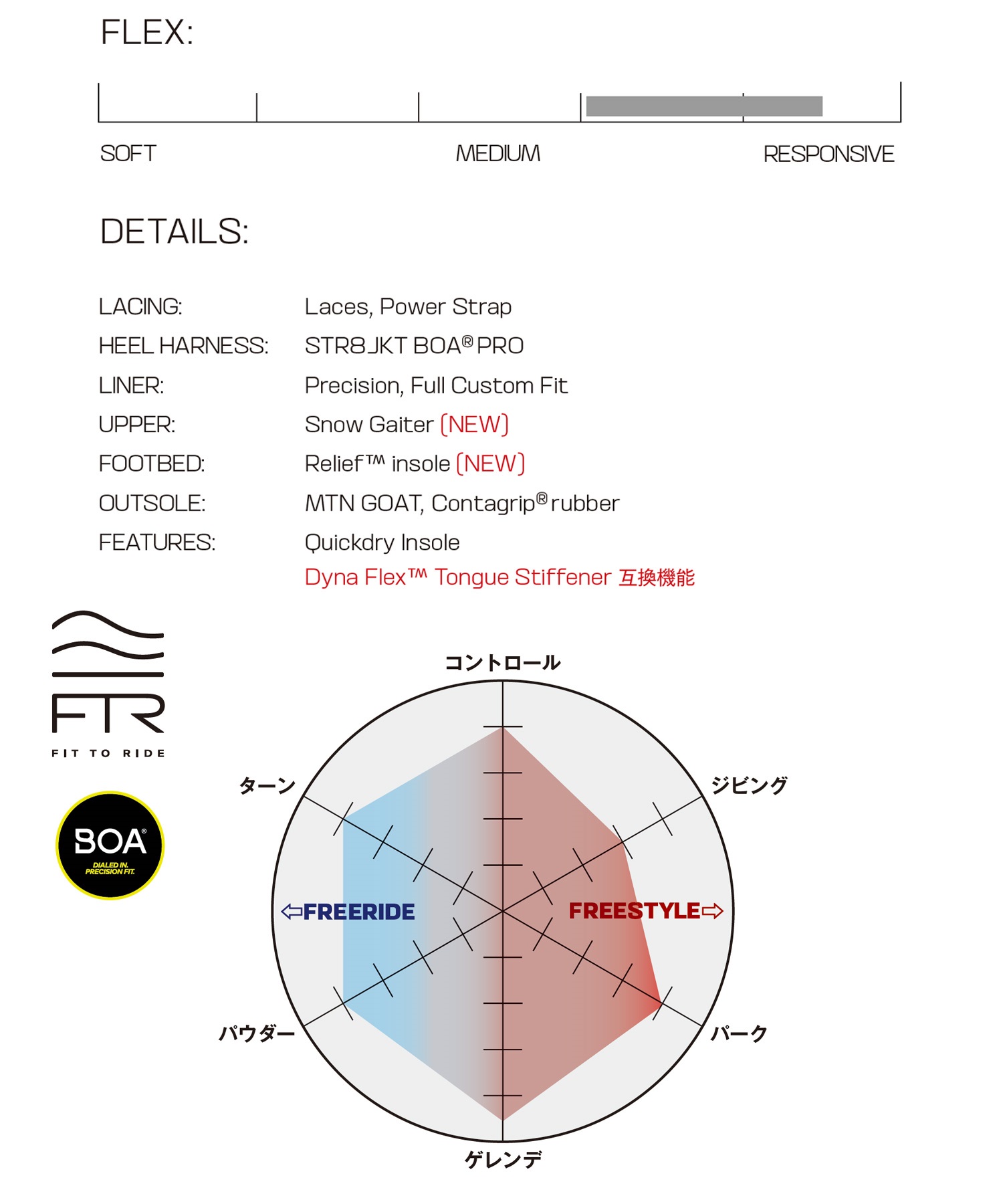 早期購入】SALOMON サロモン スノーボード ブーツ メンズ ECHO 早期購入】SALOMON サロモン スノーボード ブーツ メンズ ECHO