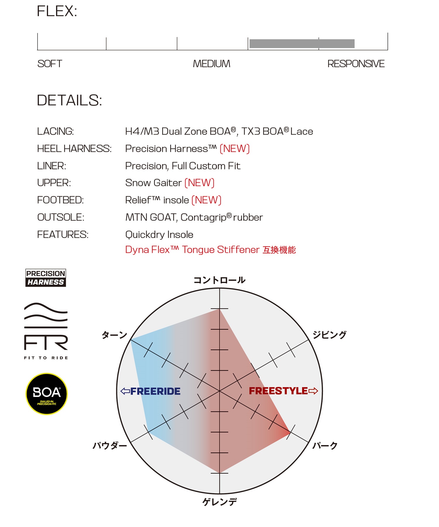 早期購入】SALOMON サロモン スノーボード ブーツ メンズ ECHO 早期購入】SALOMON サロモン スノーボード ブーツ メンズ ECHO