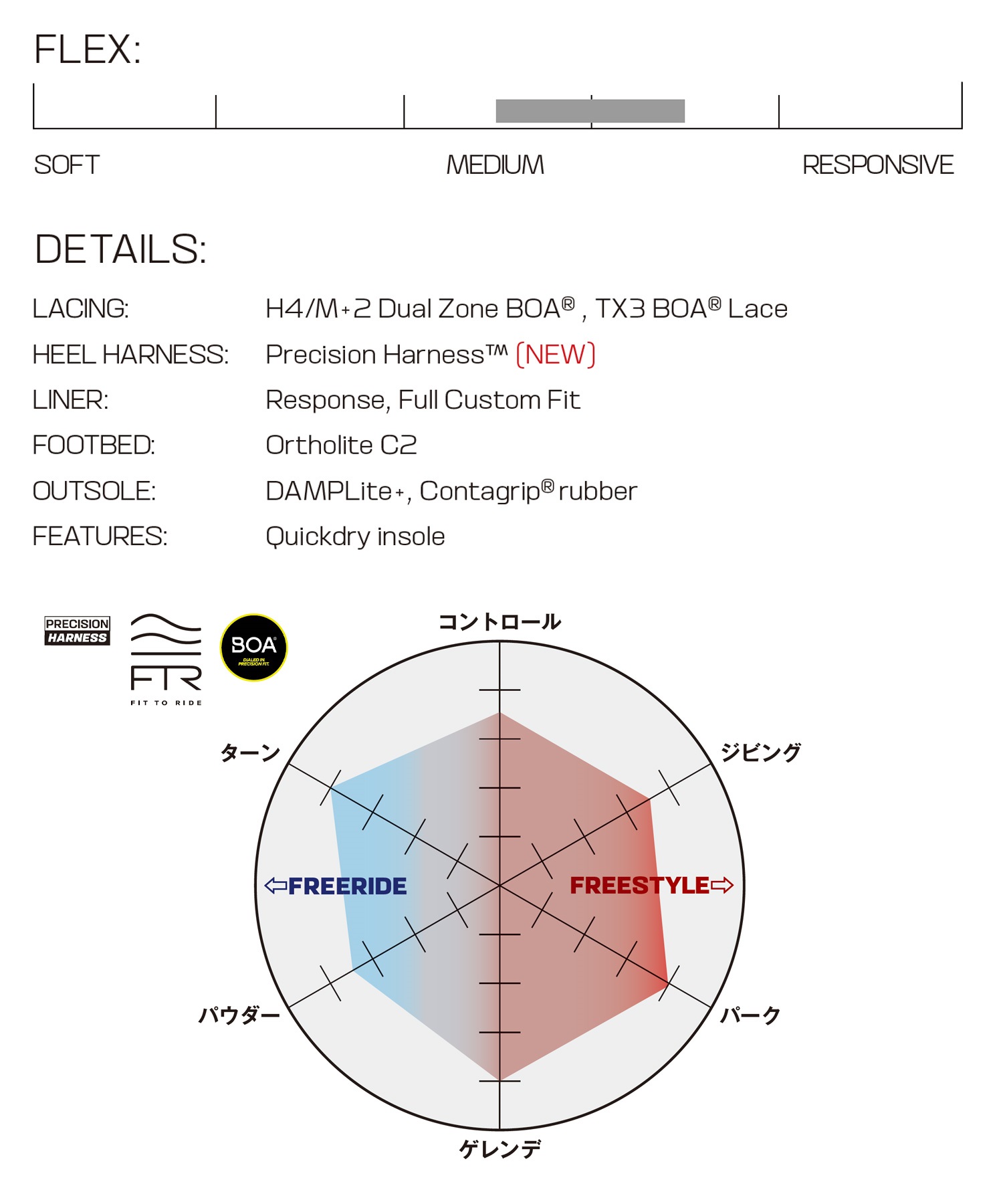 SALOMON サロモン DIALOGUE DUAL BOA TEAM スノーボード ブーツ メンズ
