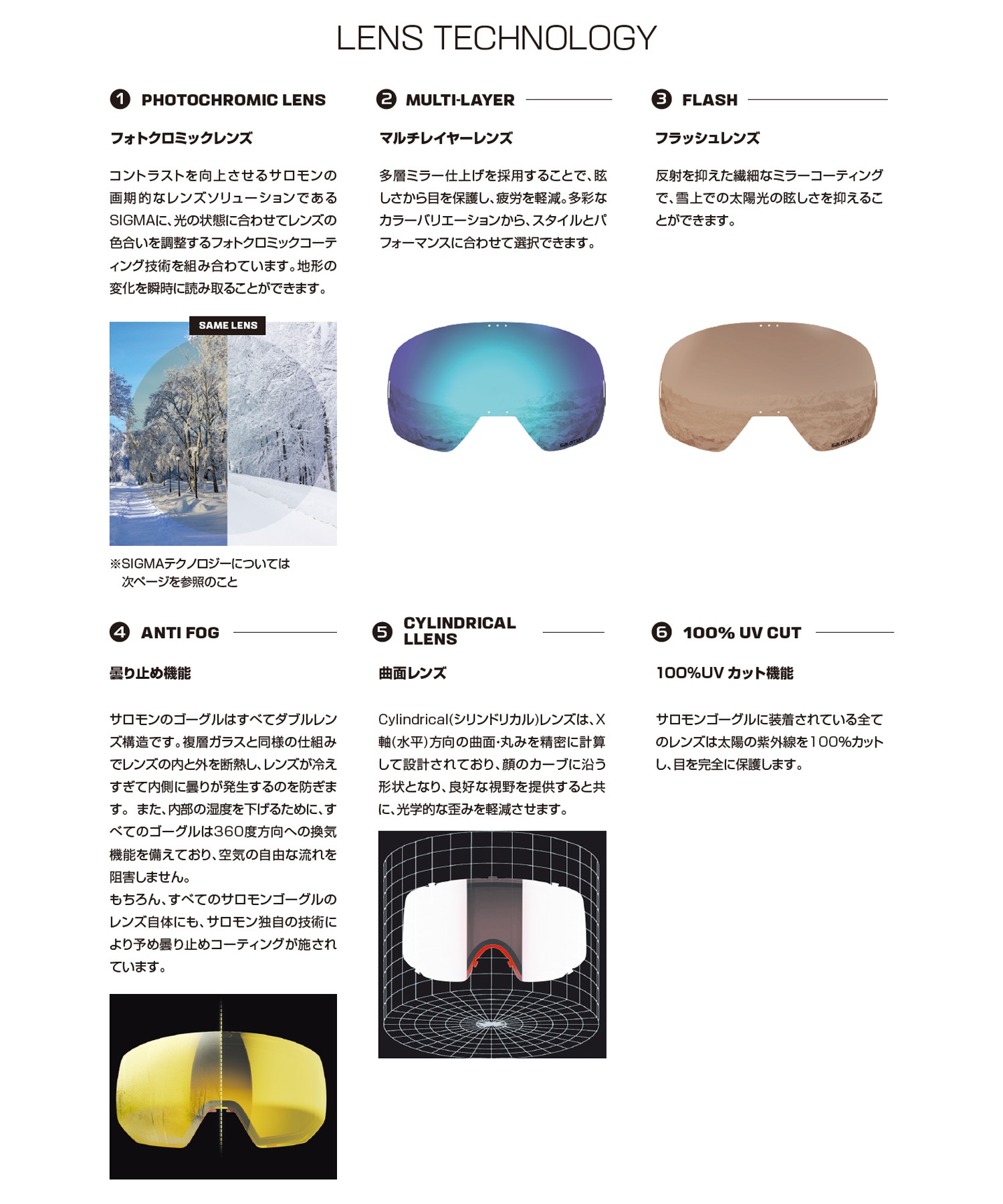 SALOMON サロモン SENTRY PRO SIGMAPHOTO 平面レンズ スノーボード