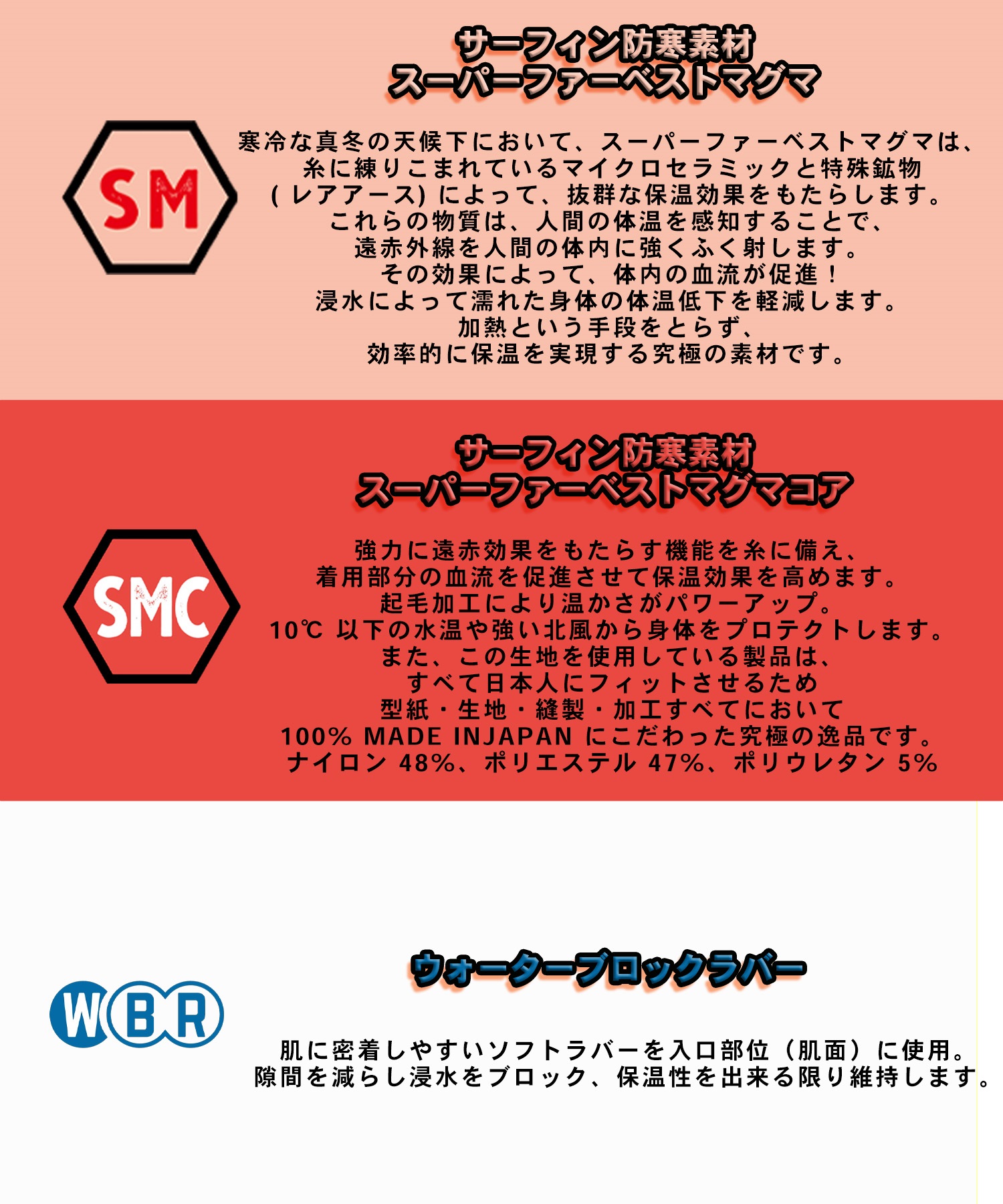 SALT CREEK スーパーライトドライ　ソフトドライ　ML相当　ブーツ付 SALT CREEK スーパーライトドライ ソフトドライ ML相当 ブーツ付