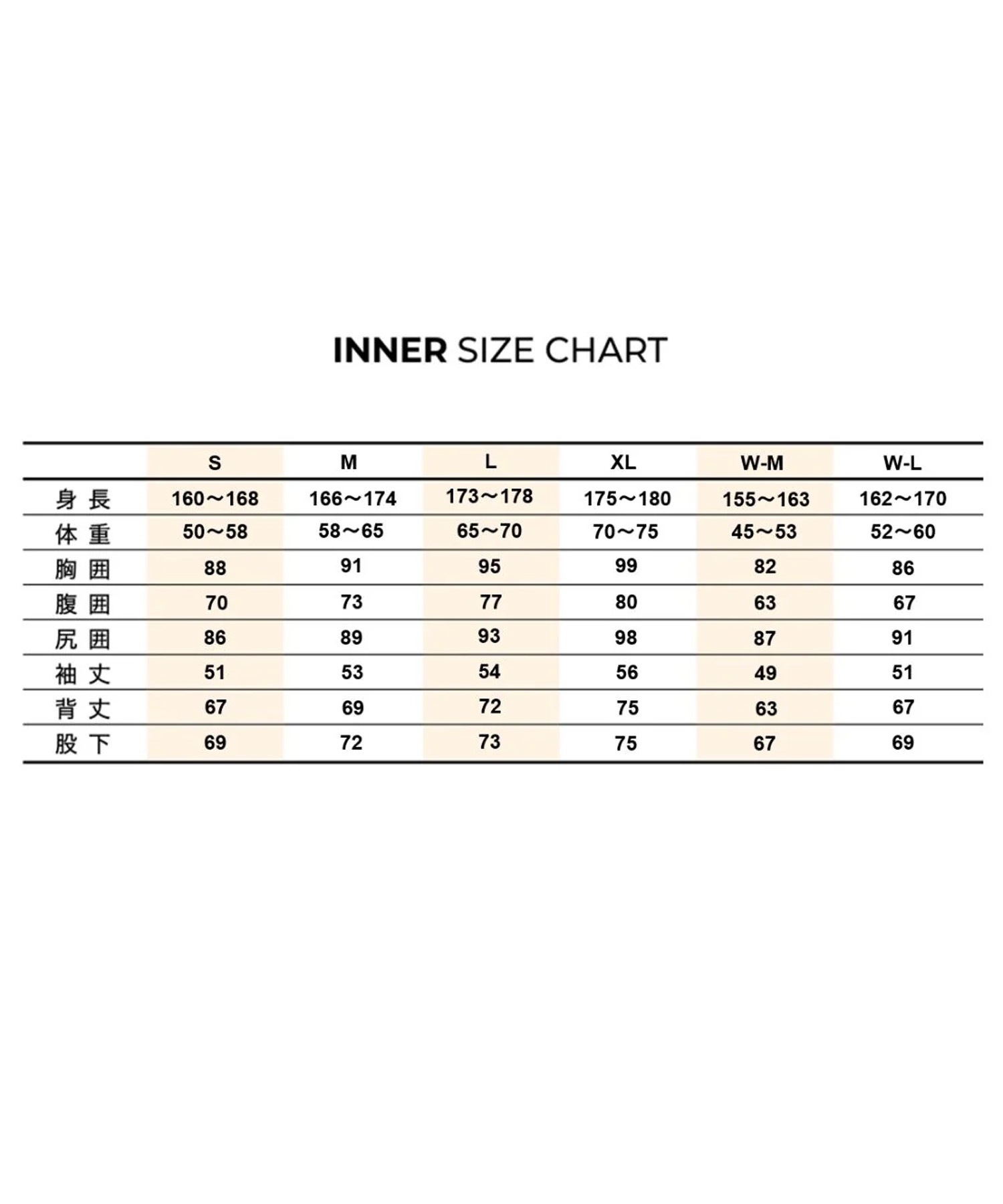 SURF8 サーフエイト 撥水フレイム起毛インナー フルスーツ 85F4FD3