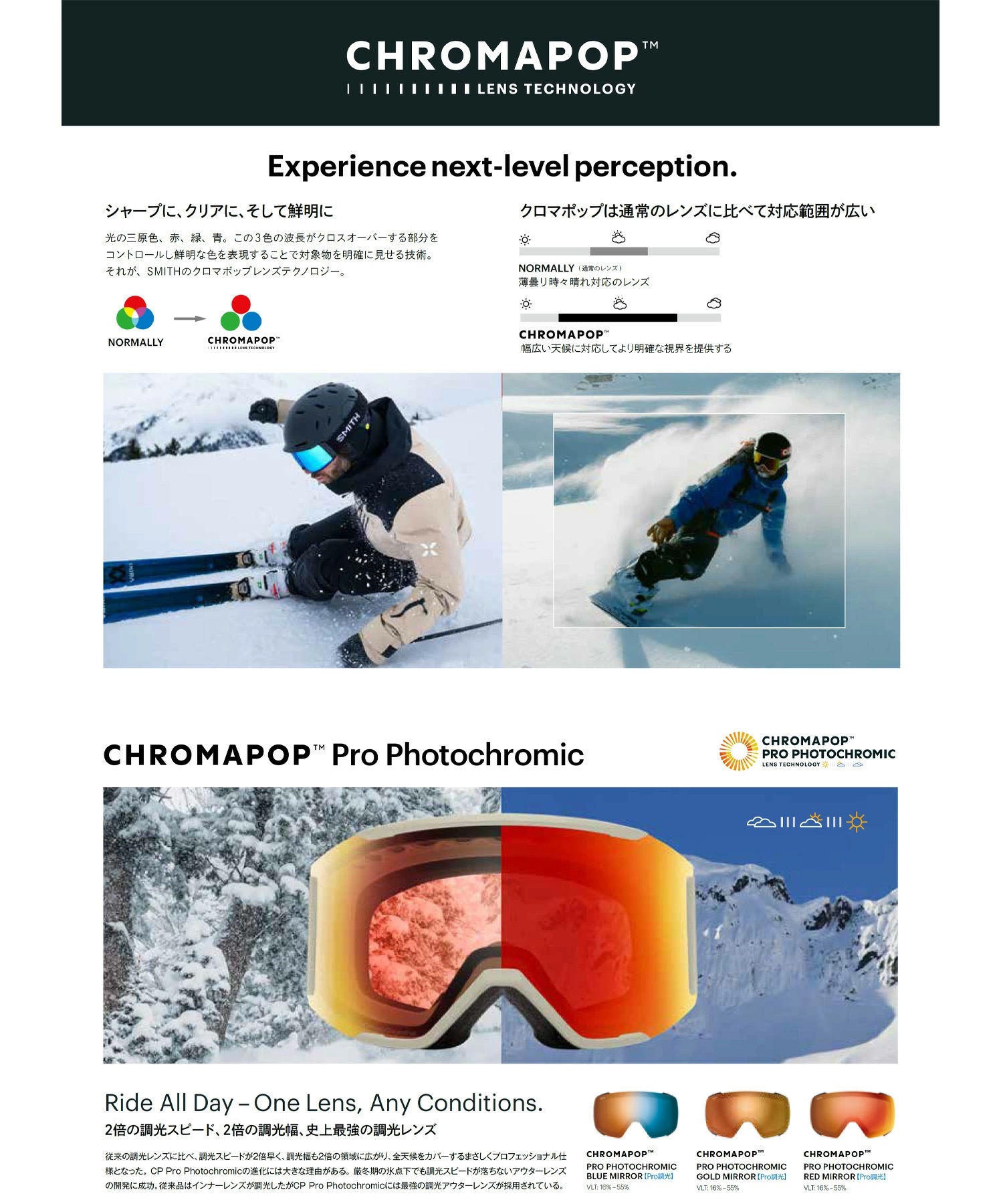 SMITH スミス PREVIEW 調光レンズ クロマポップ スノーボード ゴーグル