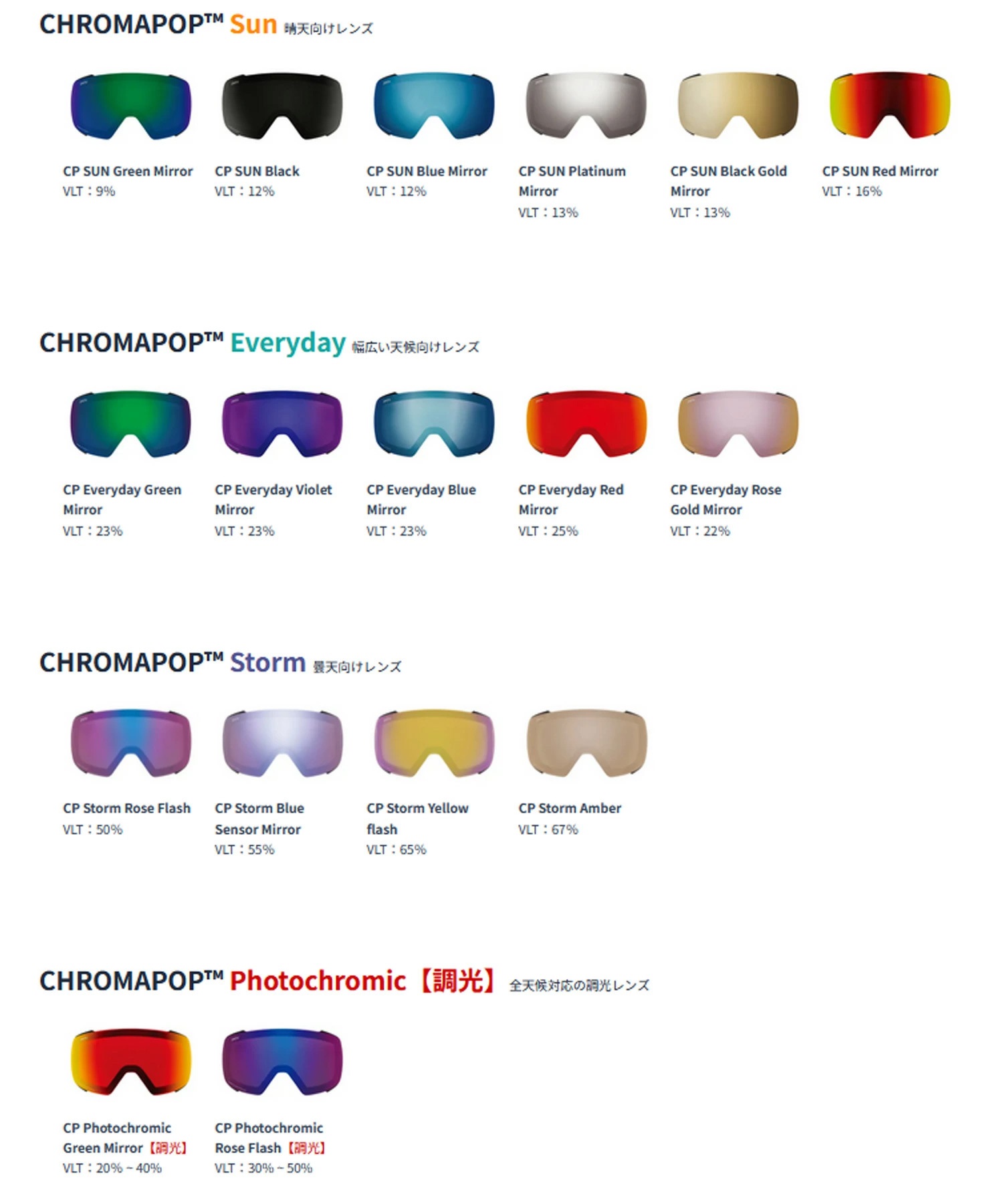 SMITH スミス 4DMAG クロマポップ スノーボード ゴーグル ユニセックス