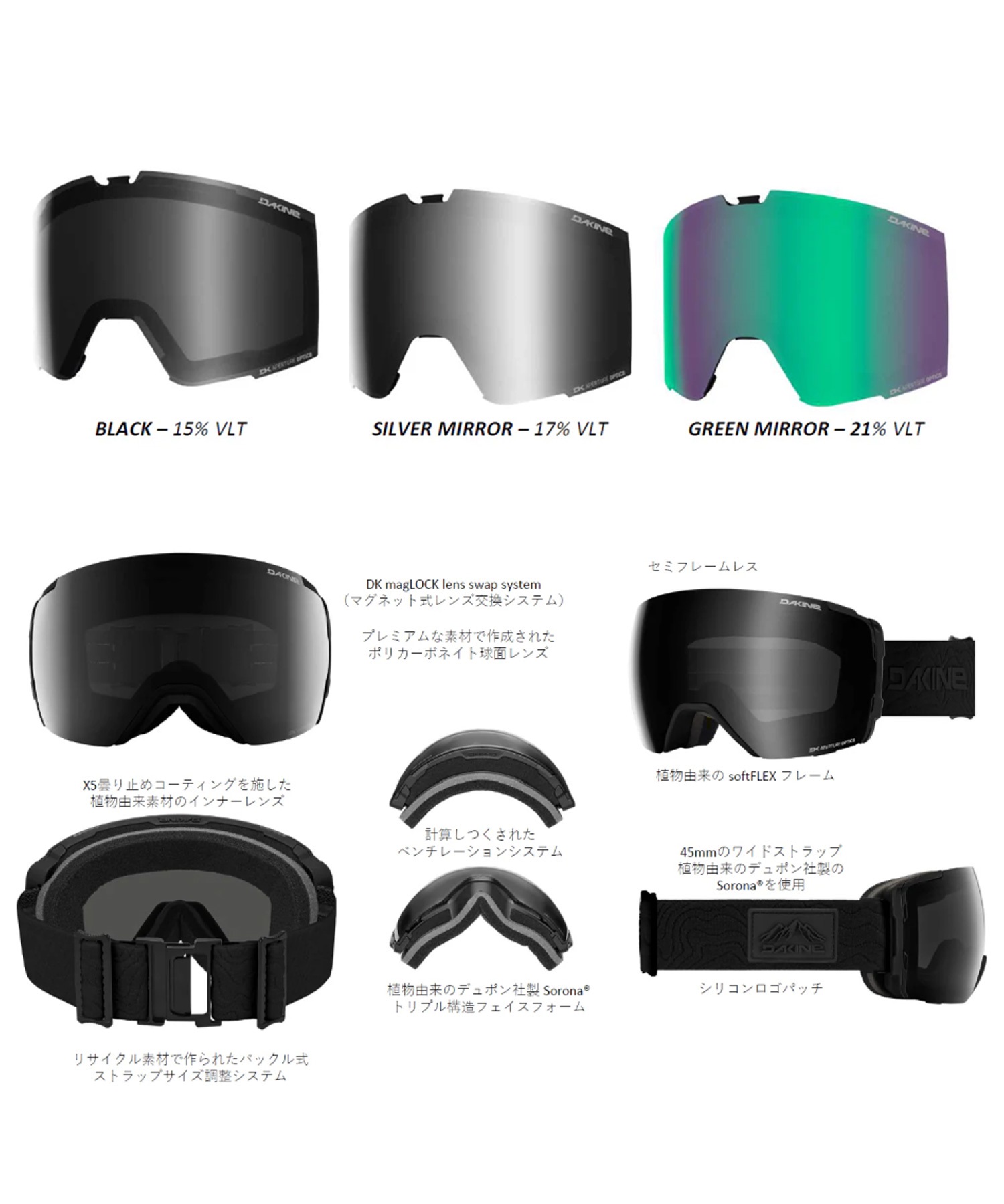 DAKINE ダカイン SECTOR SNOW GOGGLE スノーボード ゴーグル ユニ