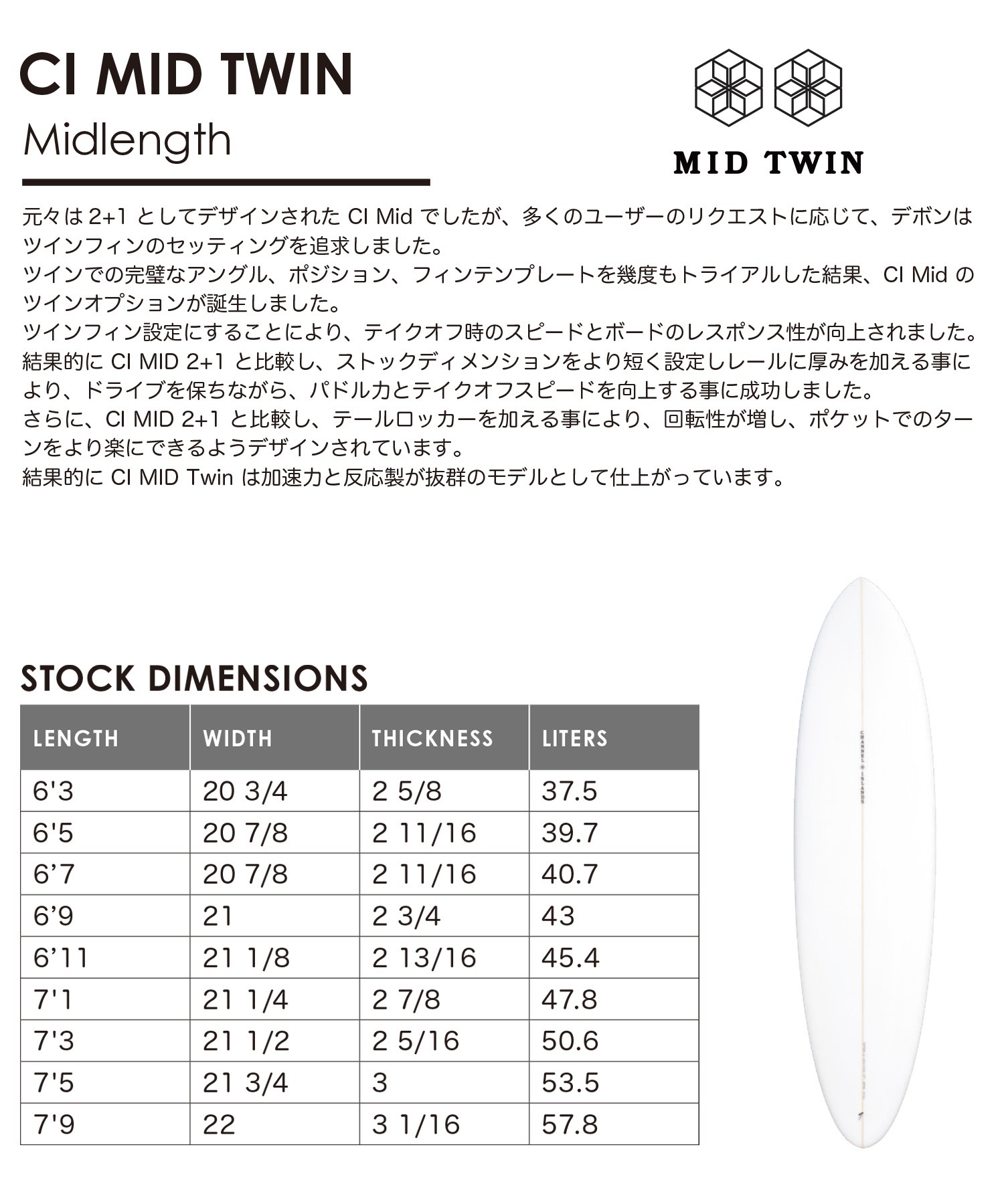 ムラサキイルカさん専用 楽天市場】ペーパークラフト シジックス 型 イルカ 2