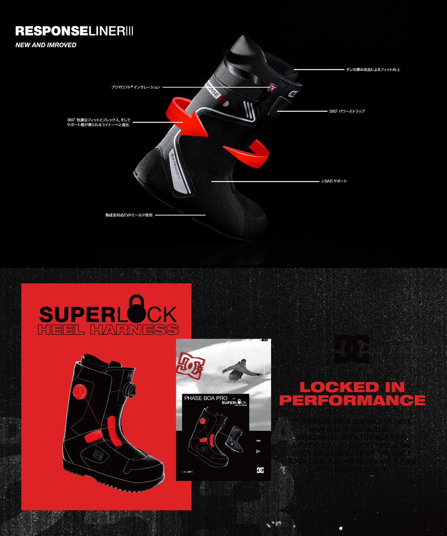 【早期購入】DC ディーシー スノーボード ブーツ レディース WOMENS PHASE BOA PRO STEP ON ムラサキスポーツ 25-26モデル MM C21(BKW-22.0cm)