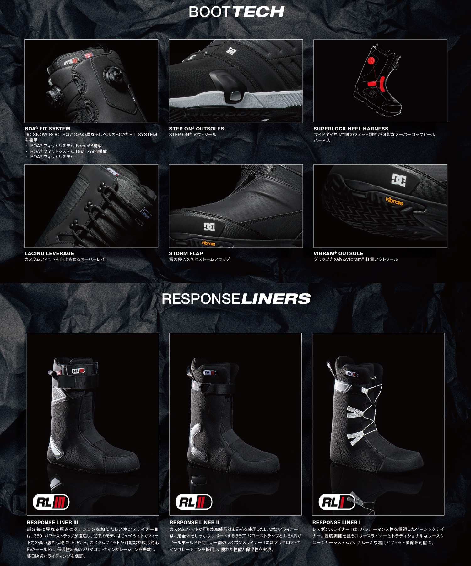 【早期購入】DC ディーシー スノーボード ブーツ メンズ CONTROL STEP ON ムラサキスポーツ 25-26モデル MM C21(BKW-25.0cm)